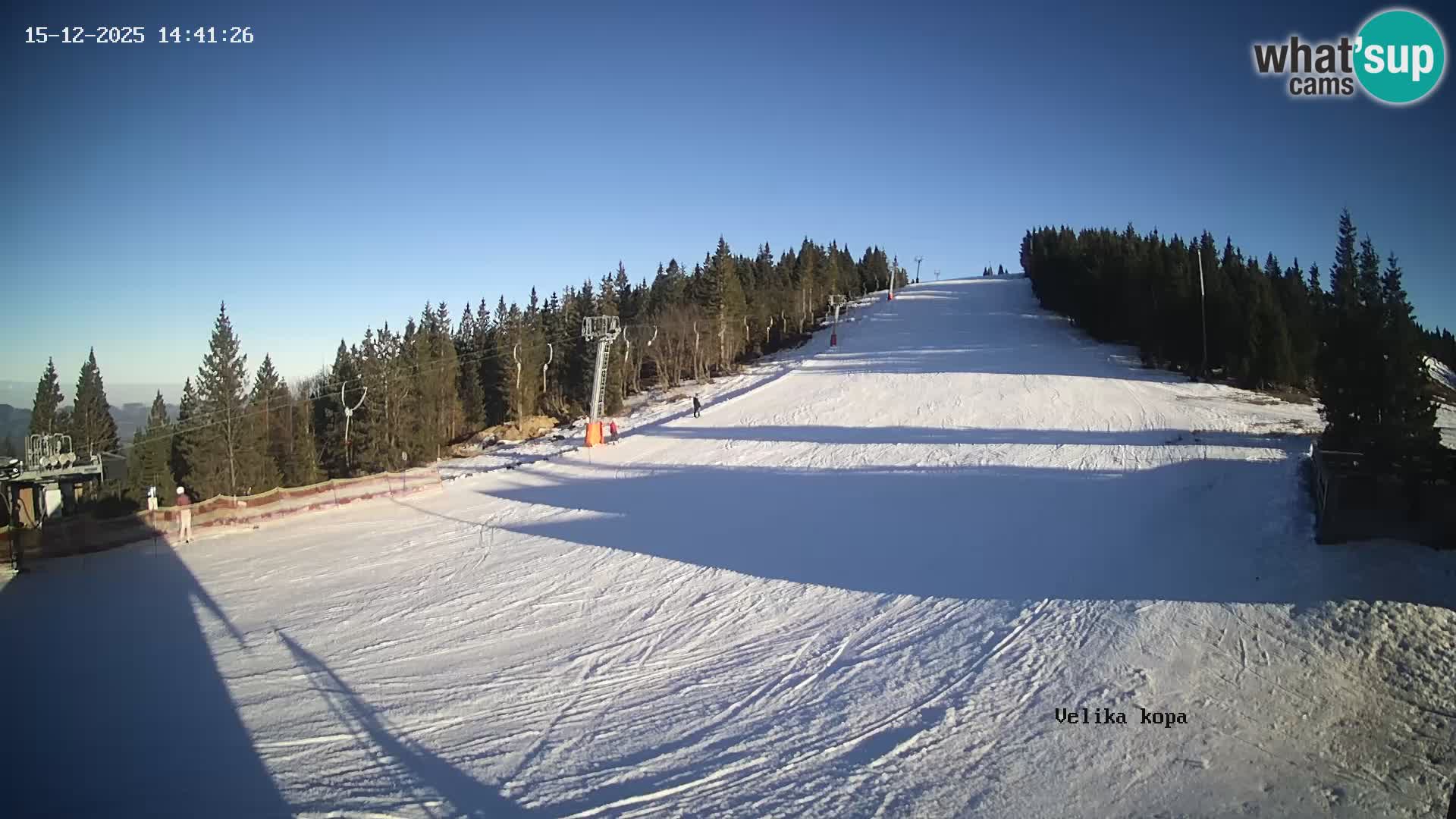 Kope | Velika Kopa