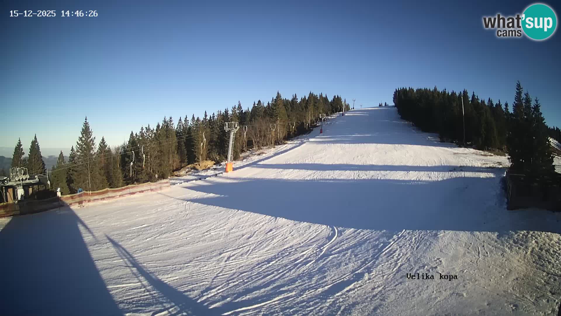 Kope | Velika Kopa