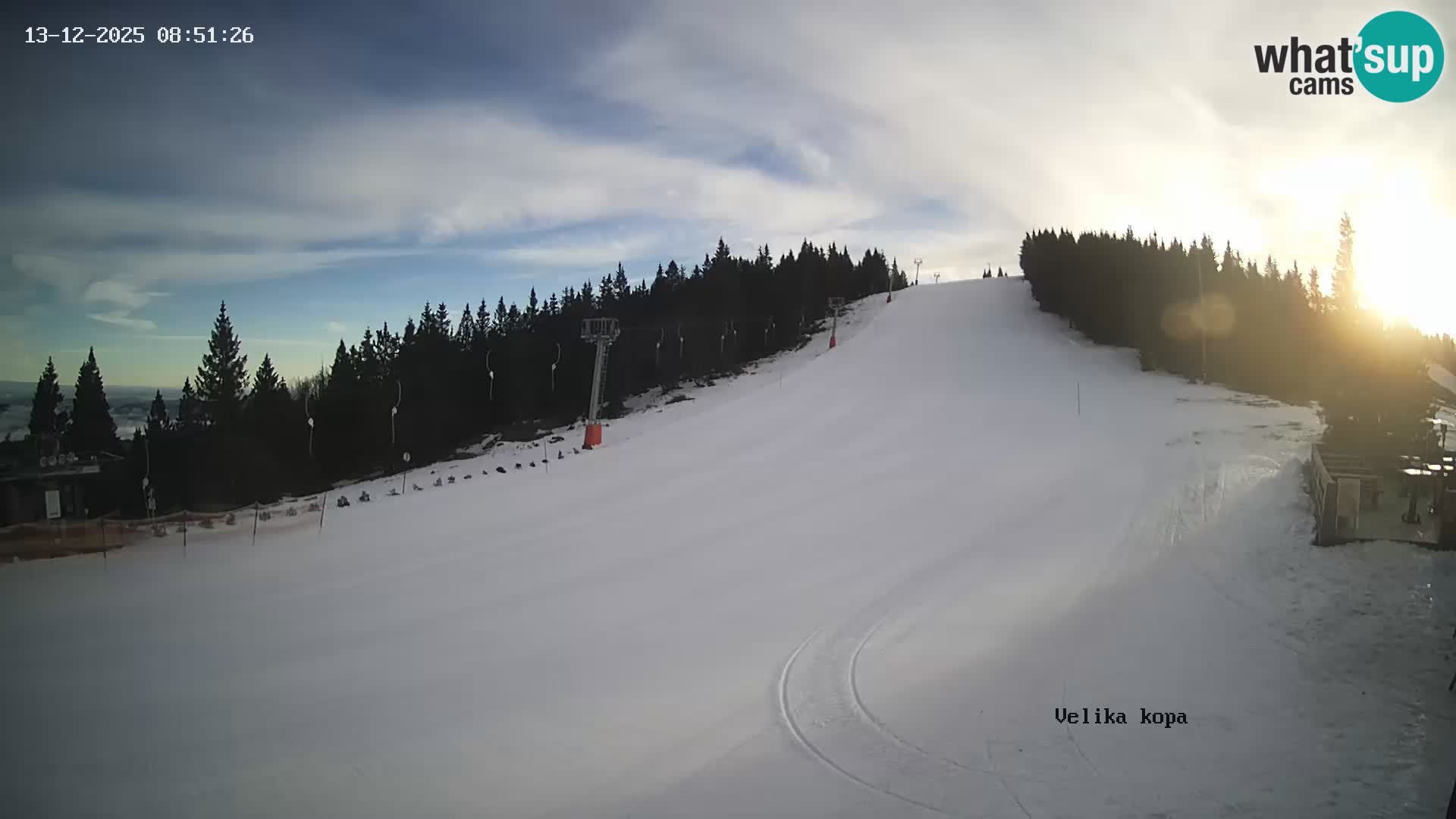 Kope | Velika Kopa