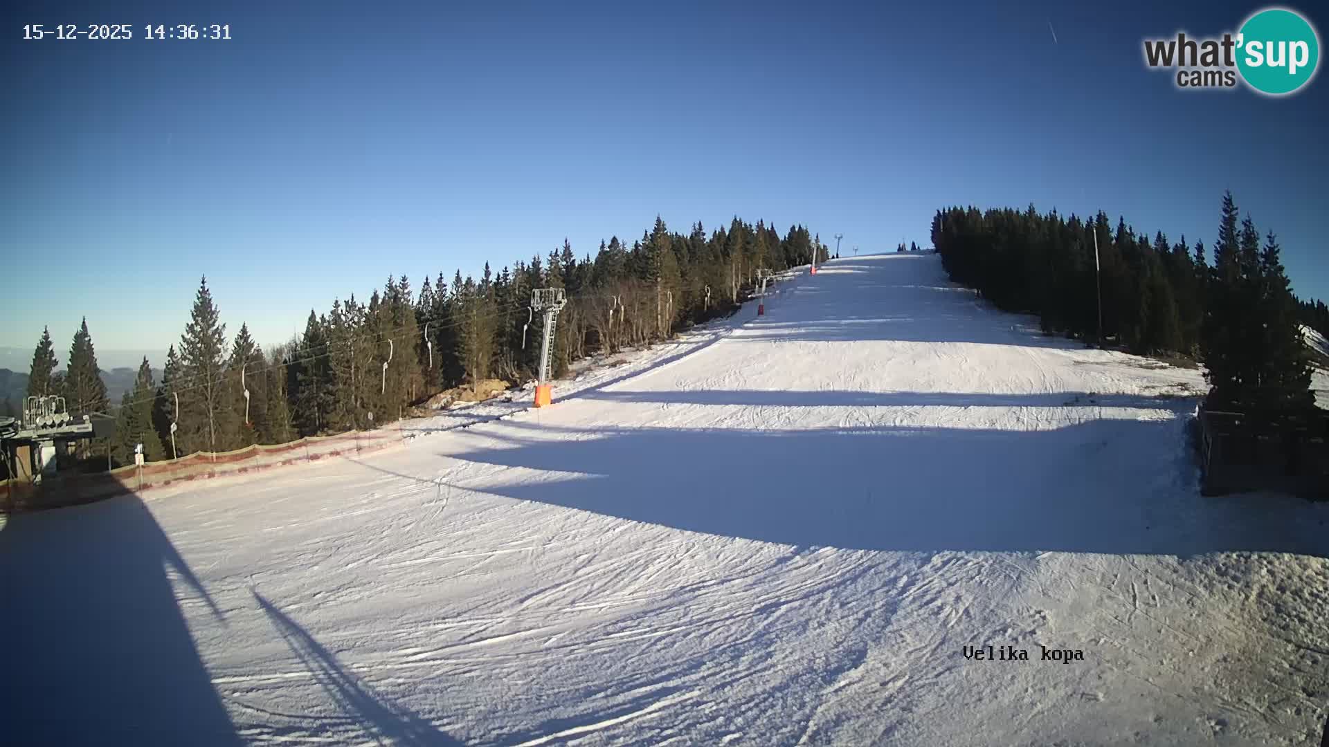 Kope | Velika Kopa