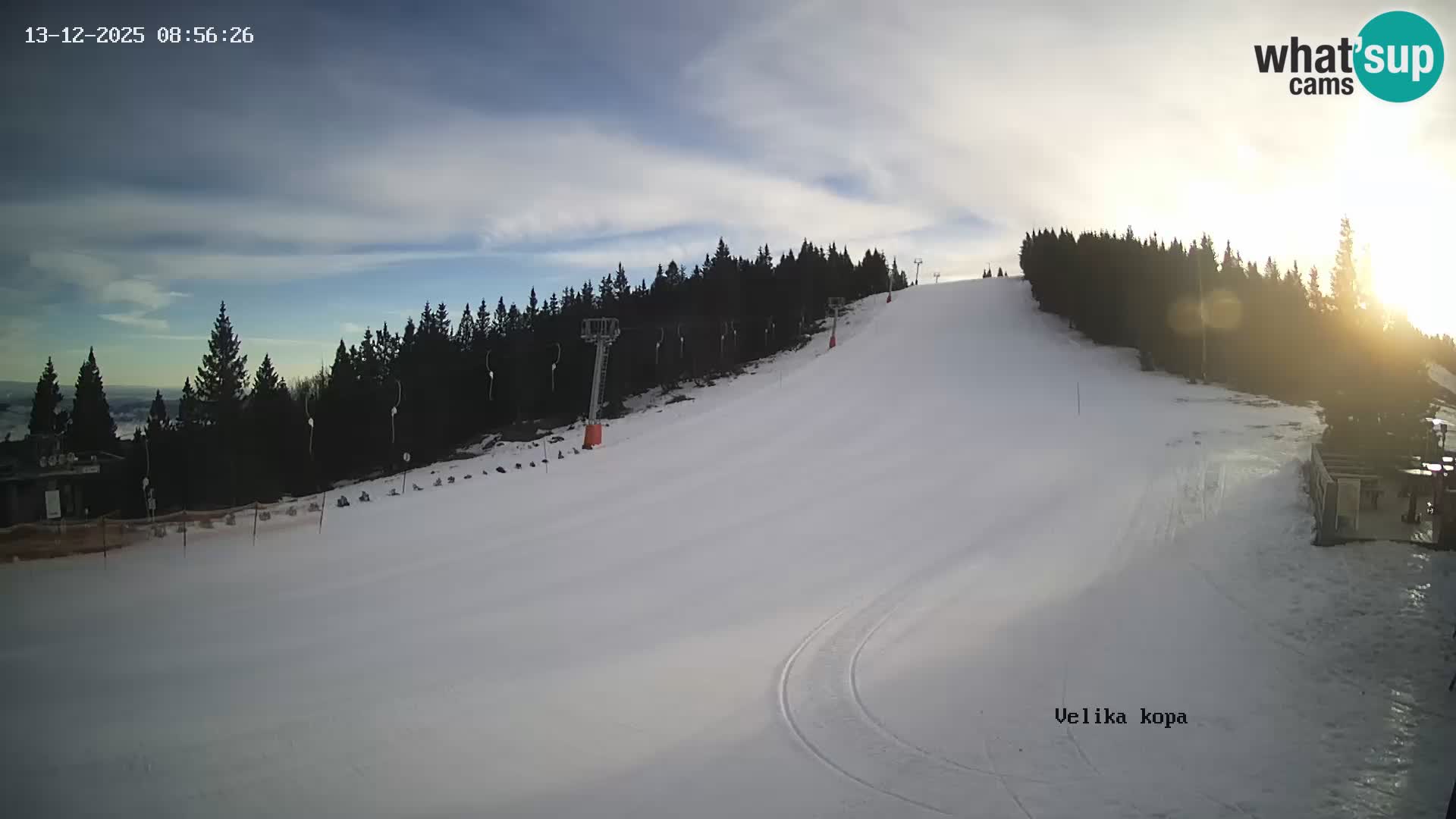 Kope | Velika Kopa