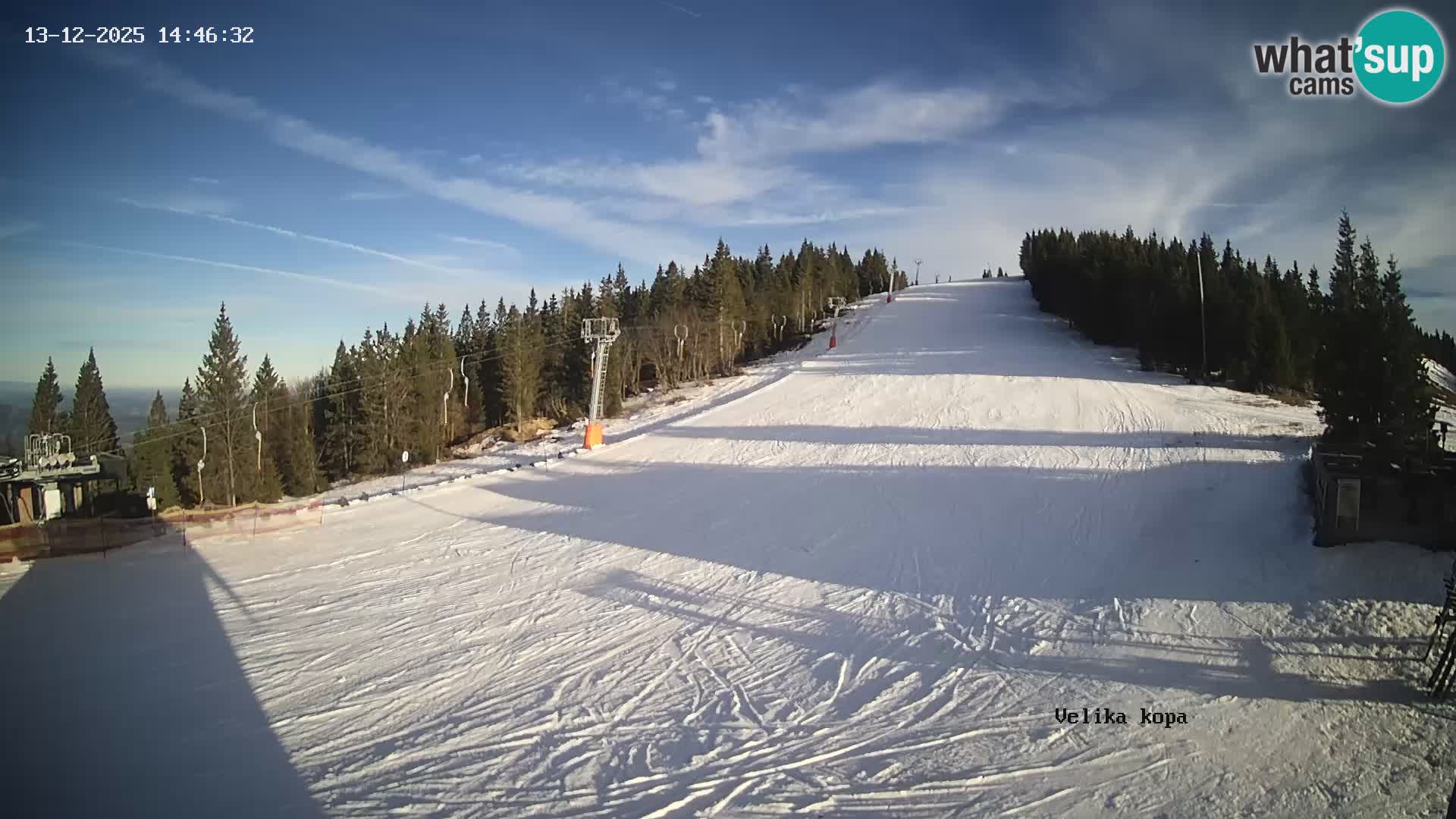 Kope | Velika Kopa
