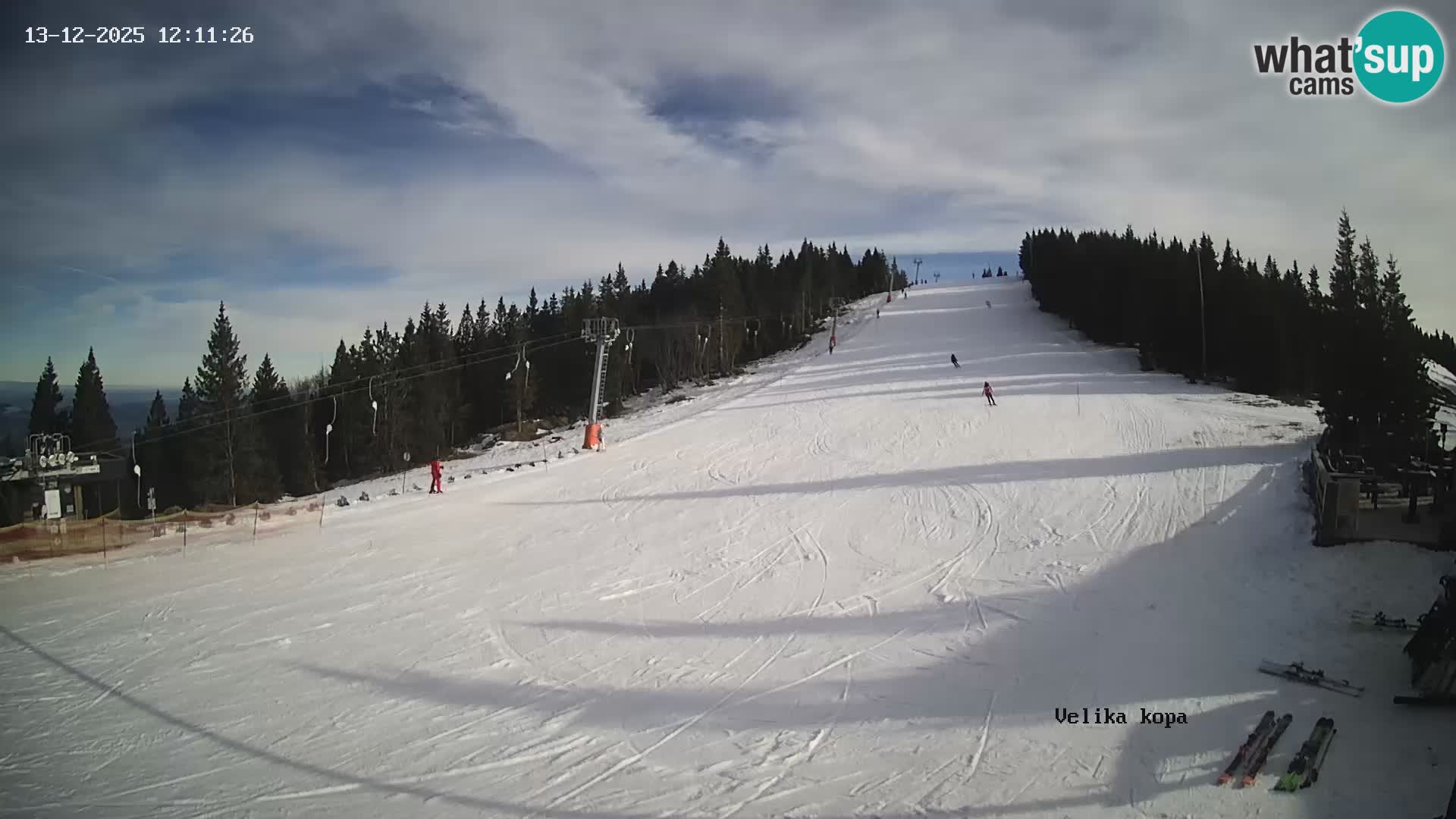 Kope | Velika Kopa