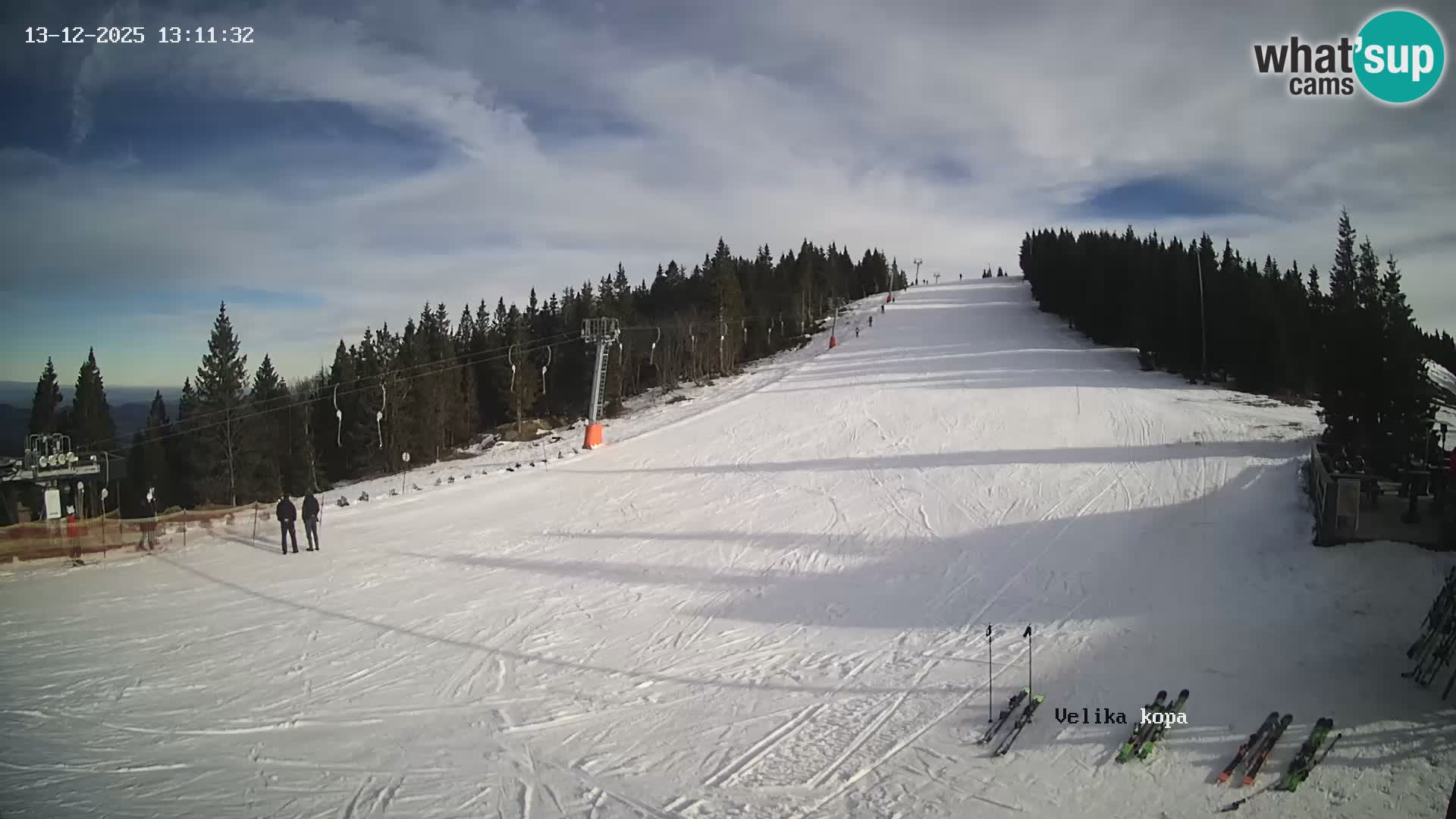 Kope | Velika Kopa