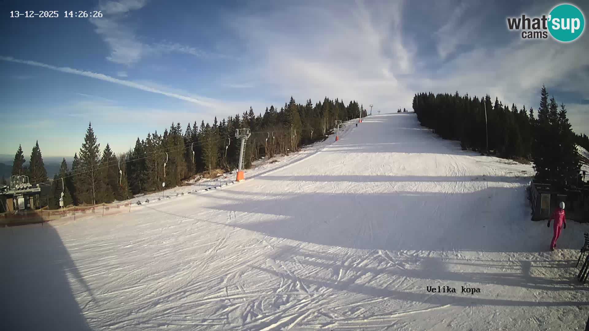 Kope | Velika Kopa