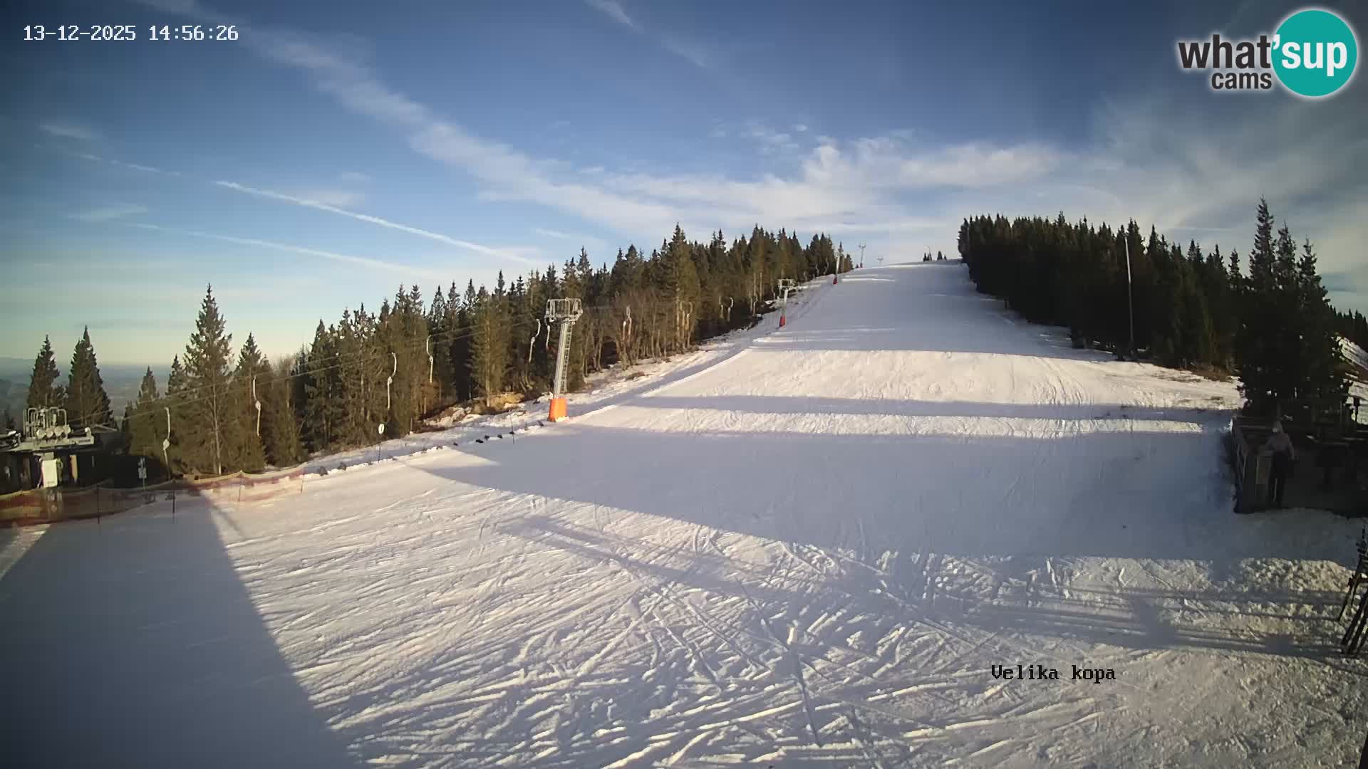 Kope | Velika Kopa