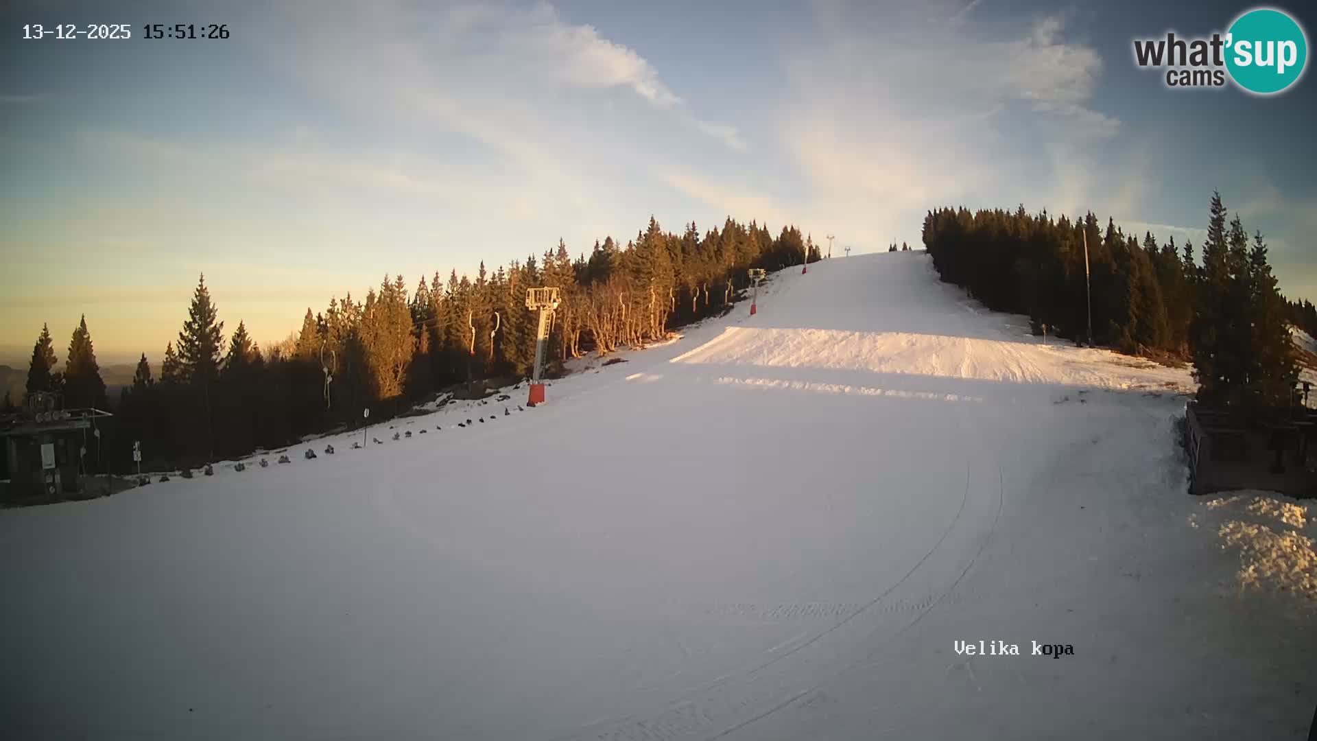 Kope | Velika Kopa