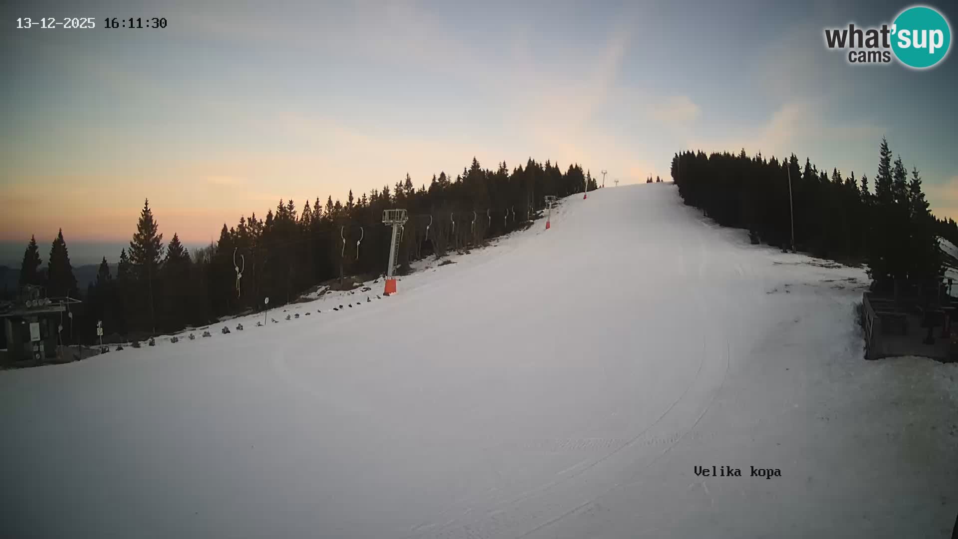 Kope | Velika Kopa