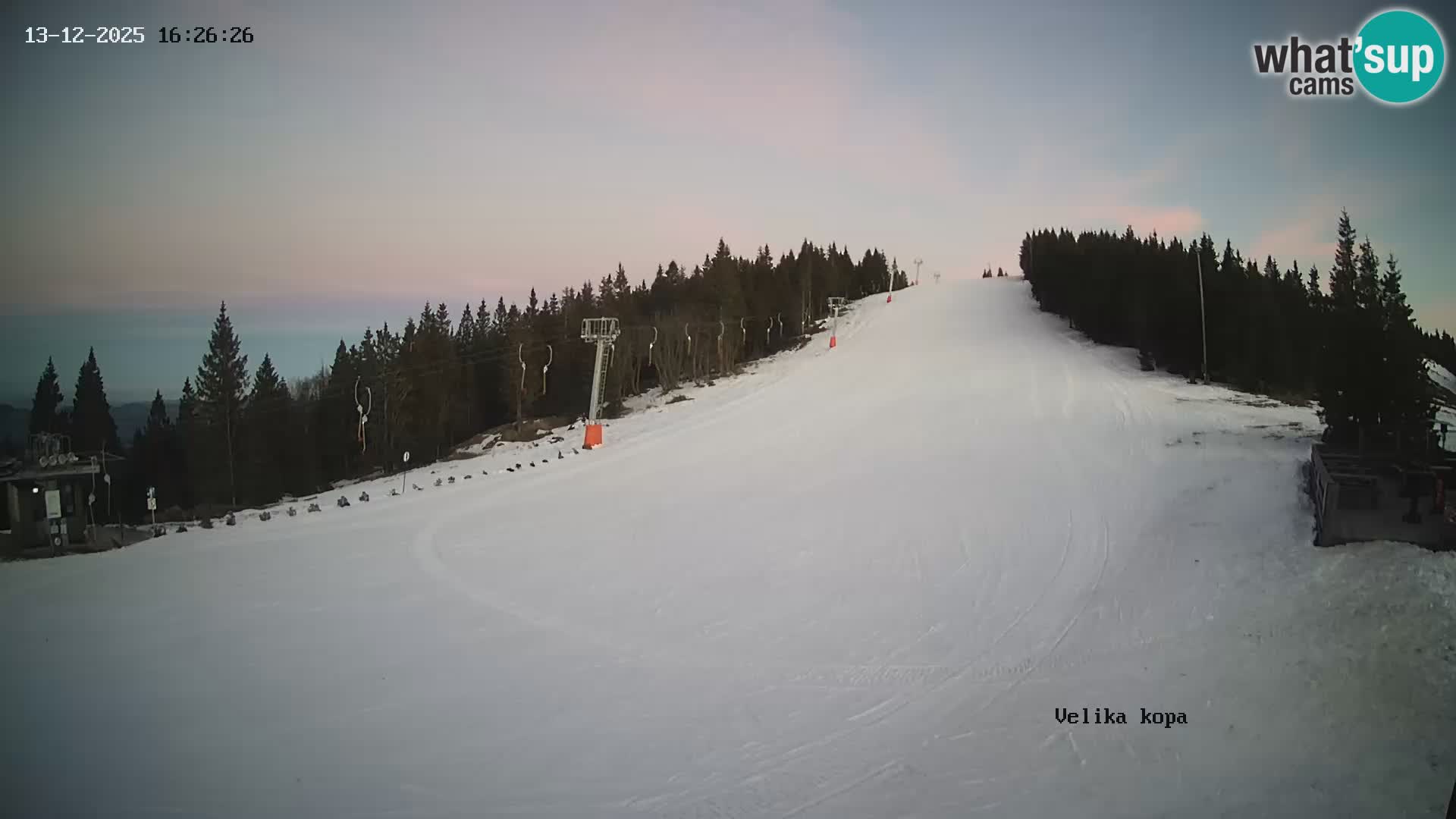 Kope | Velika Kopa