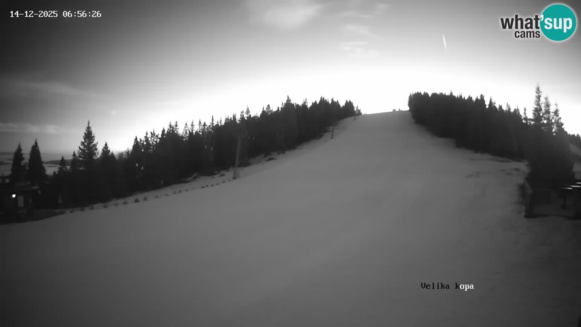 Kope | Velika Kopa