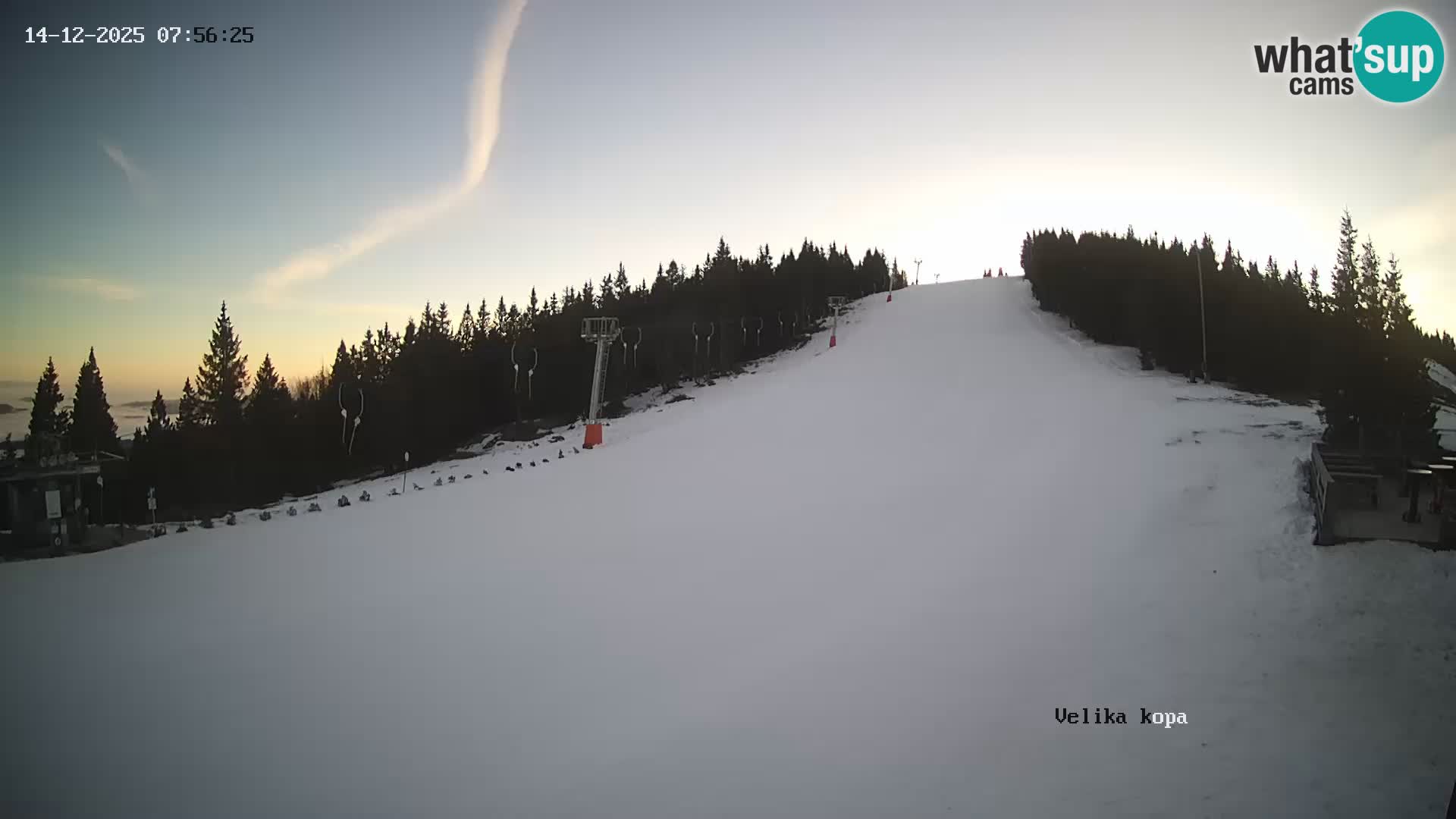Kope | Velika Kopa