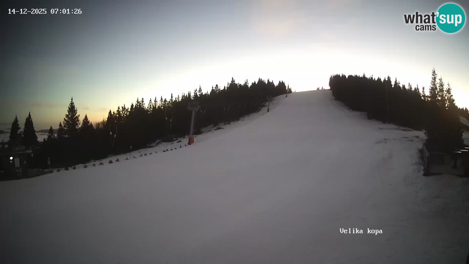 Kope | Velika Kopa