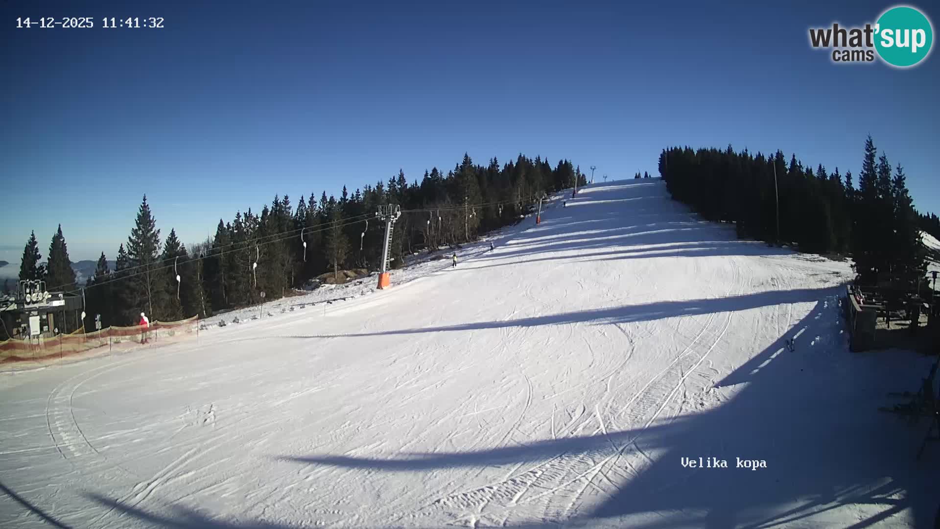 Kope | Velika Kopa