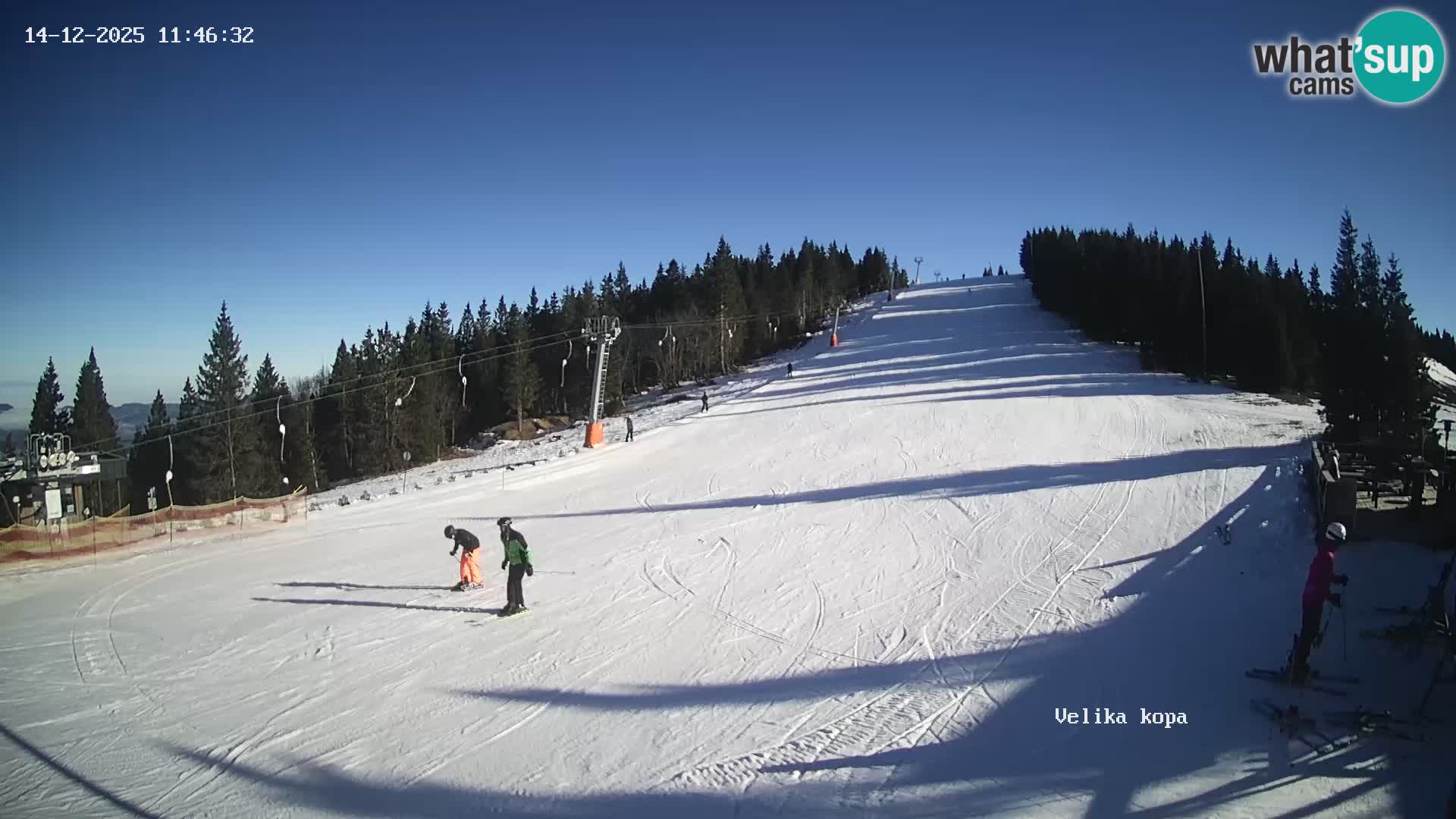 Kope | Velika Kopa