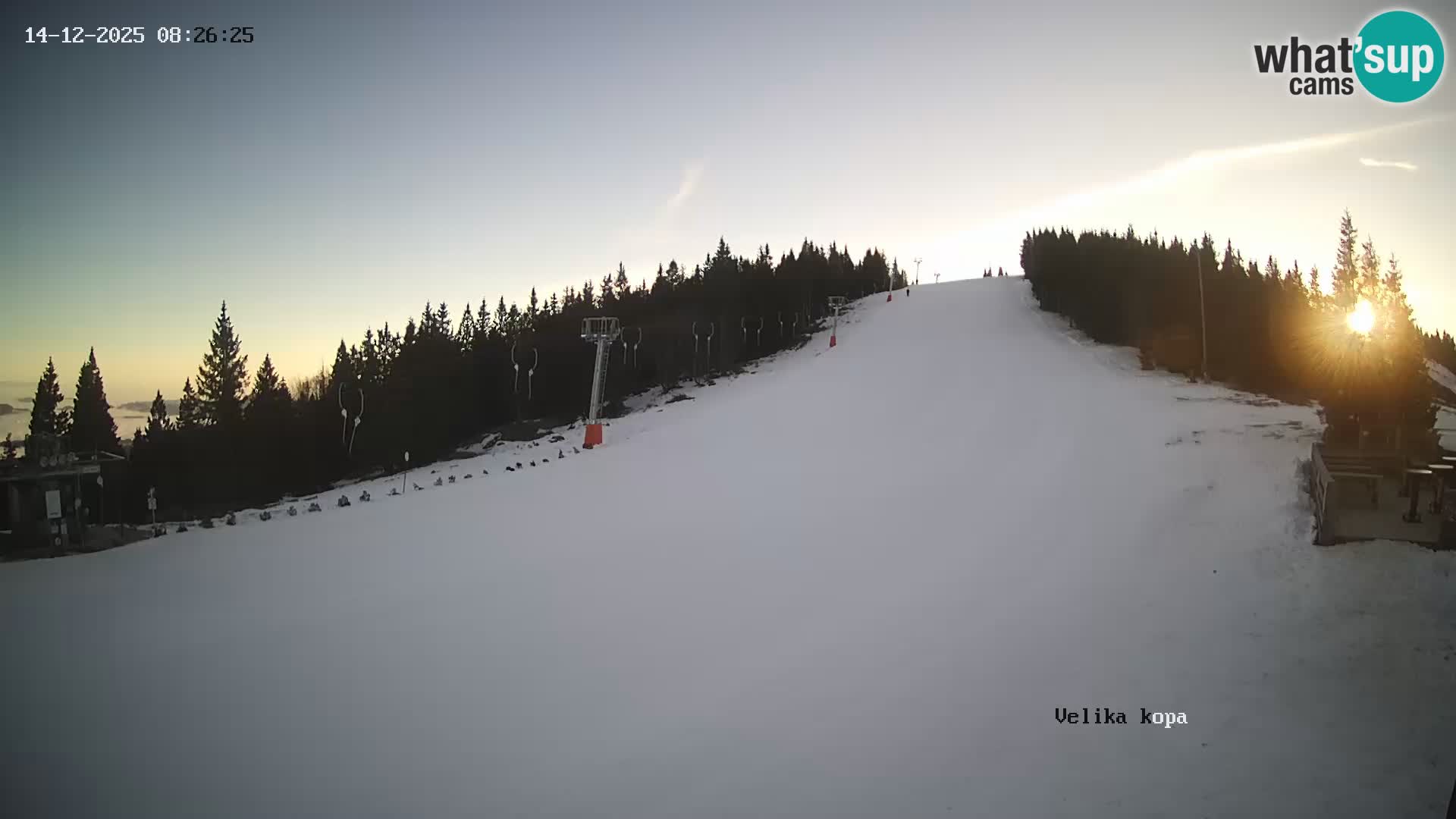 Kope | Velika Kopa