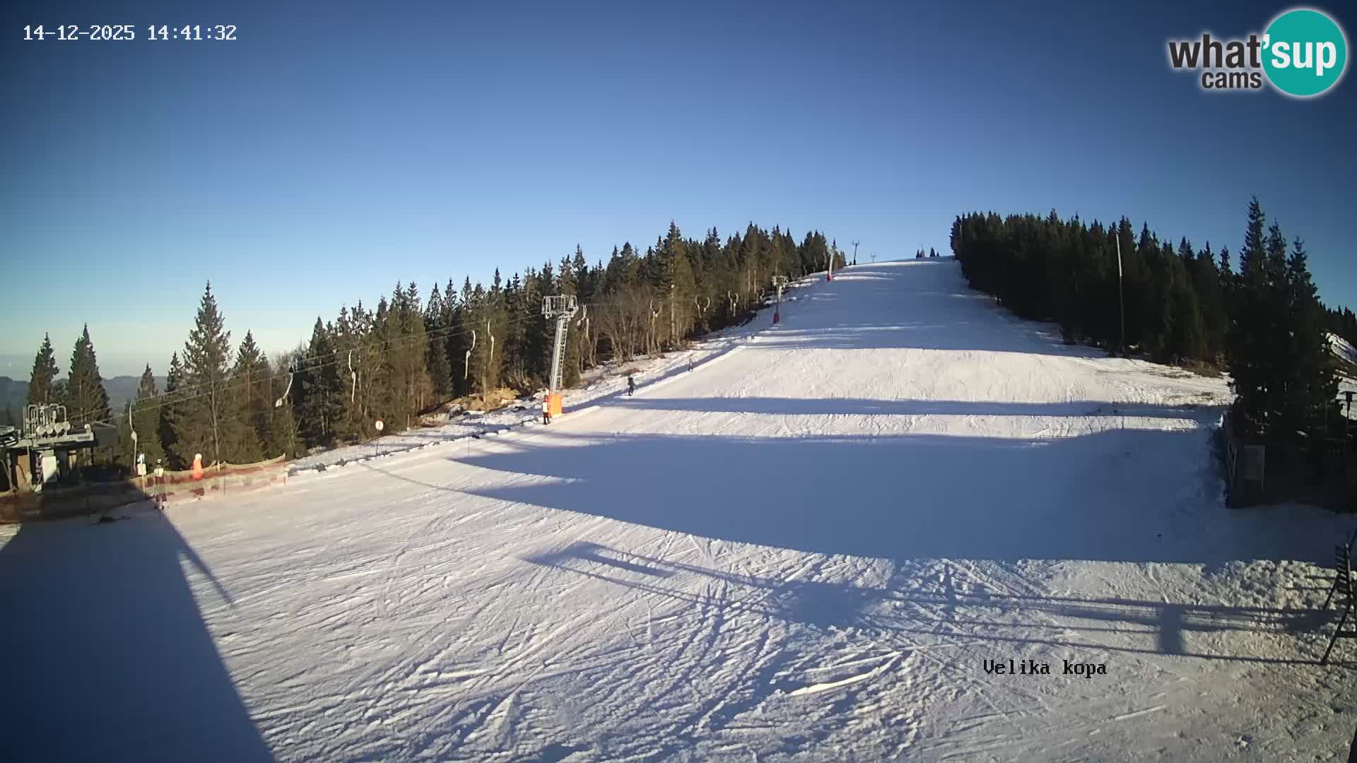 Kope | Velika Kopa