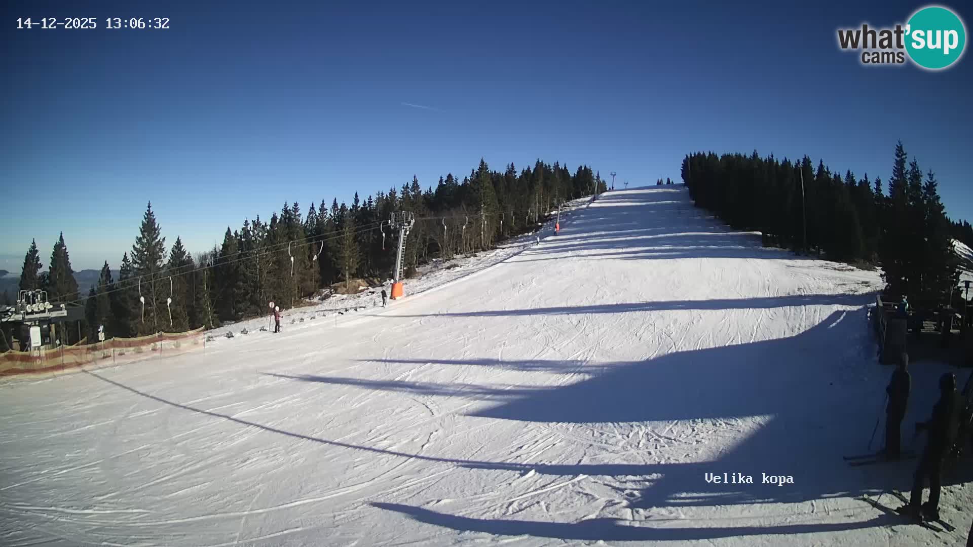 Kope | Velika Kopa