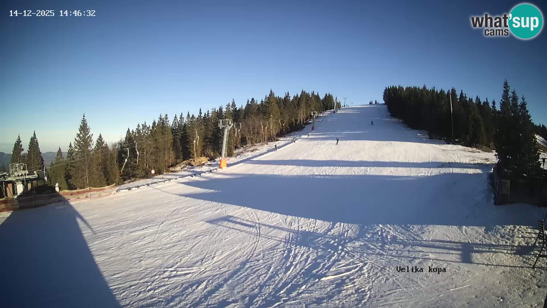 Kope | Velika Kopa