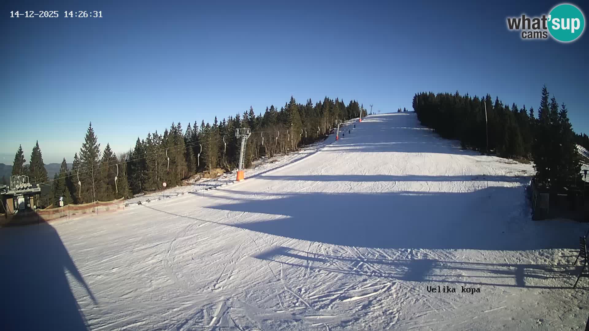 Kope | Velika Kopa
