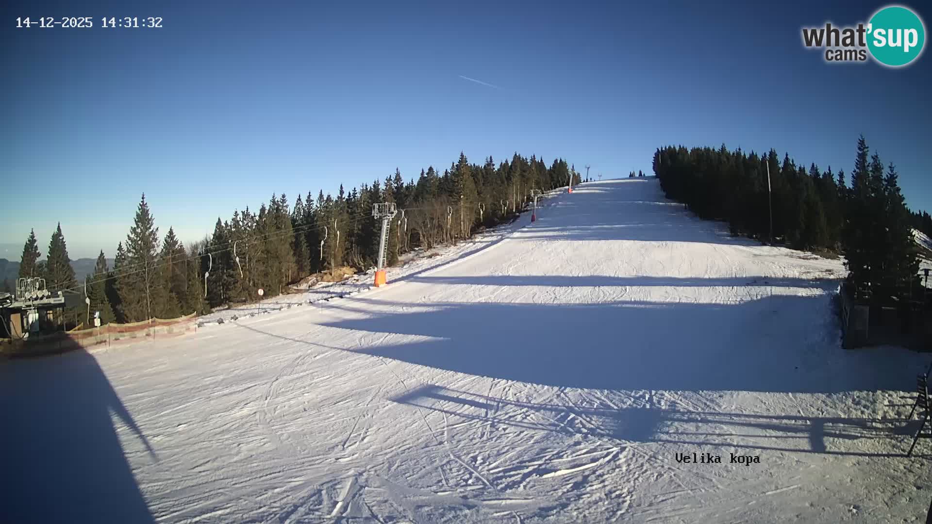 Kope | Velika Kopa