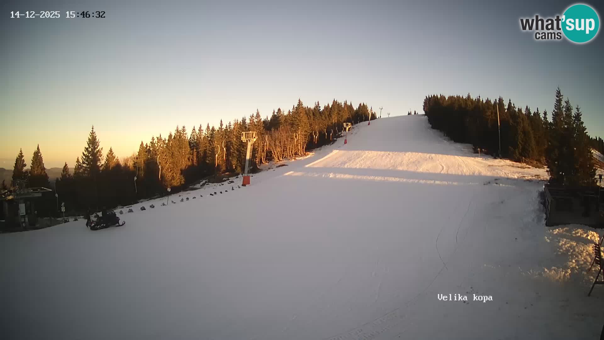 Kope | Velika Kopa
