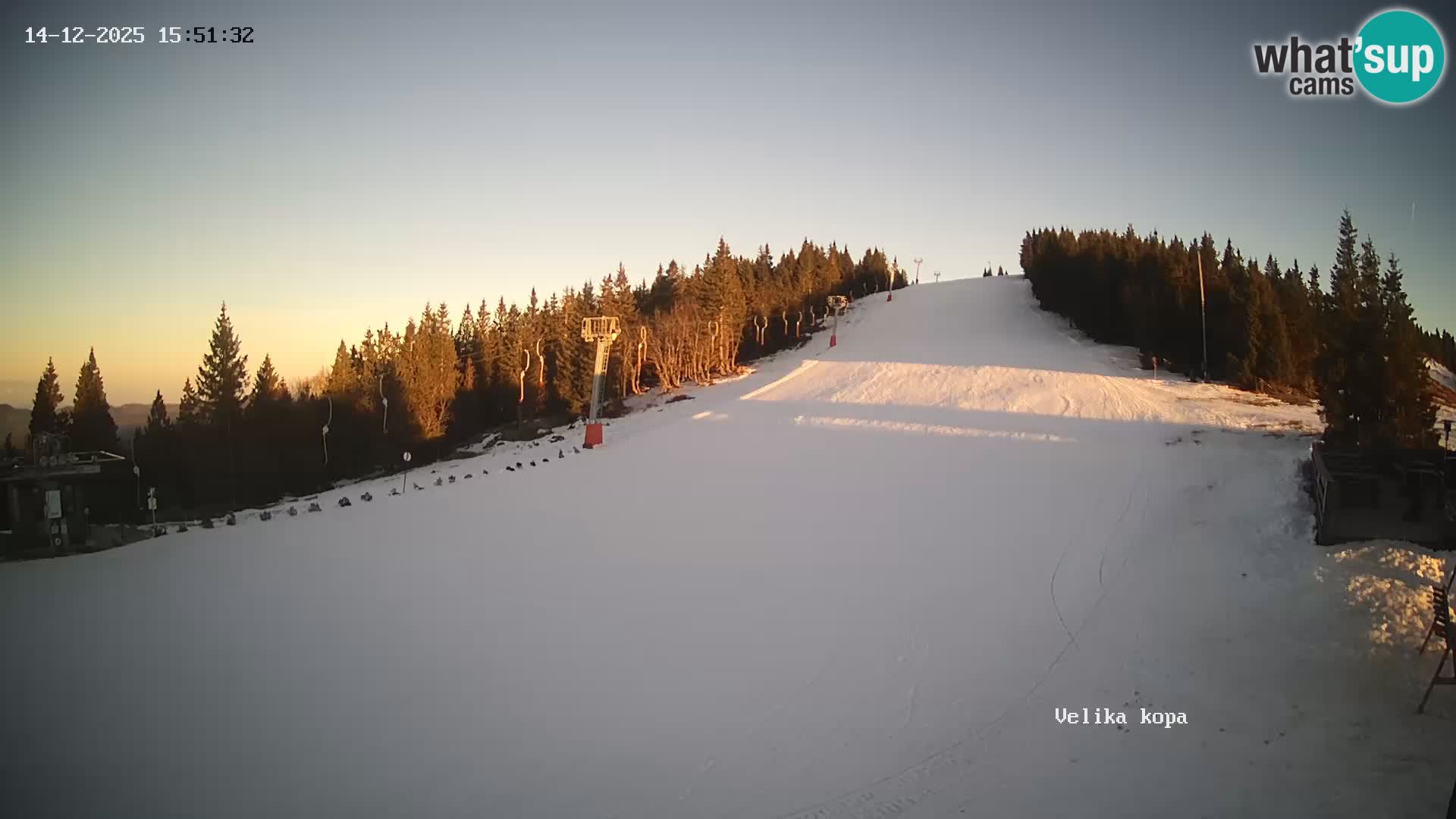 Kope | Velika Kopa