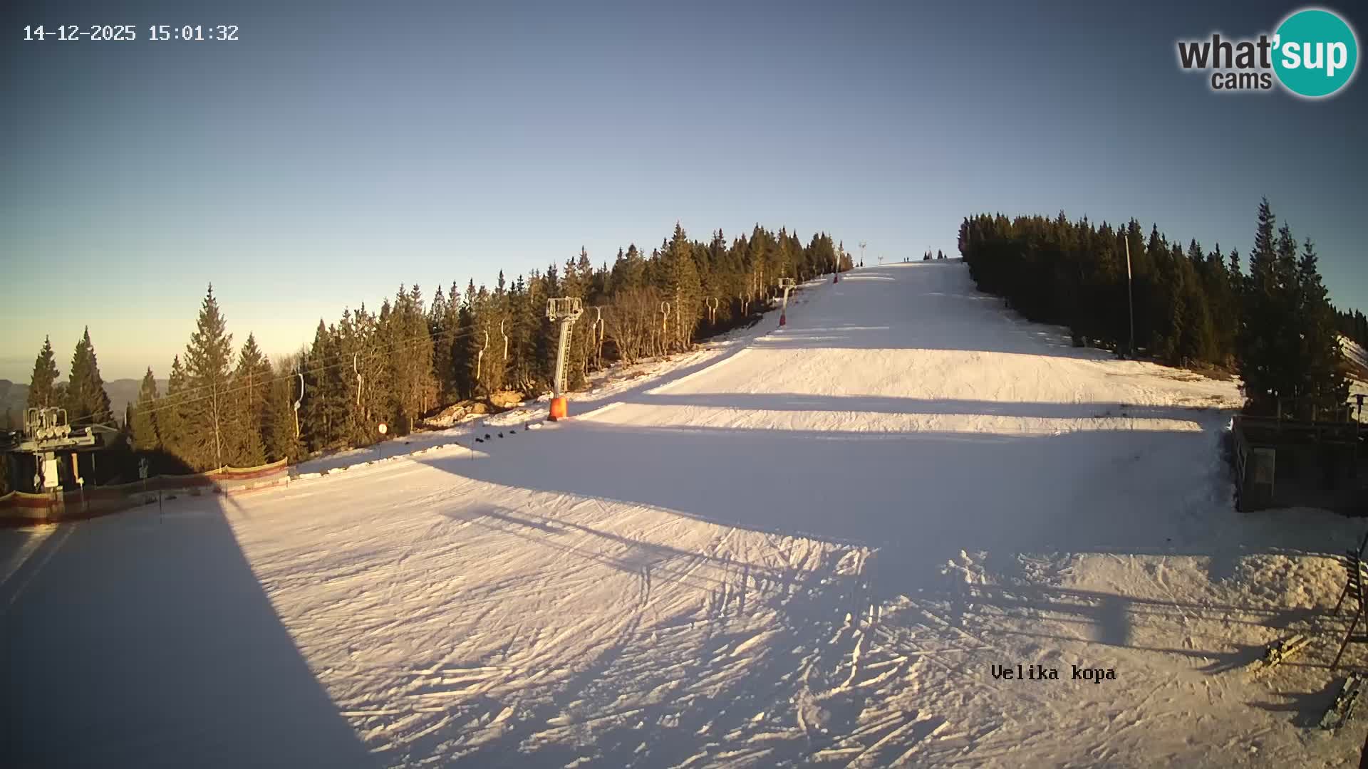Kope | Velika Kopa