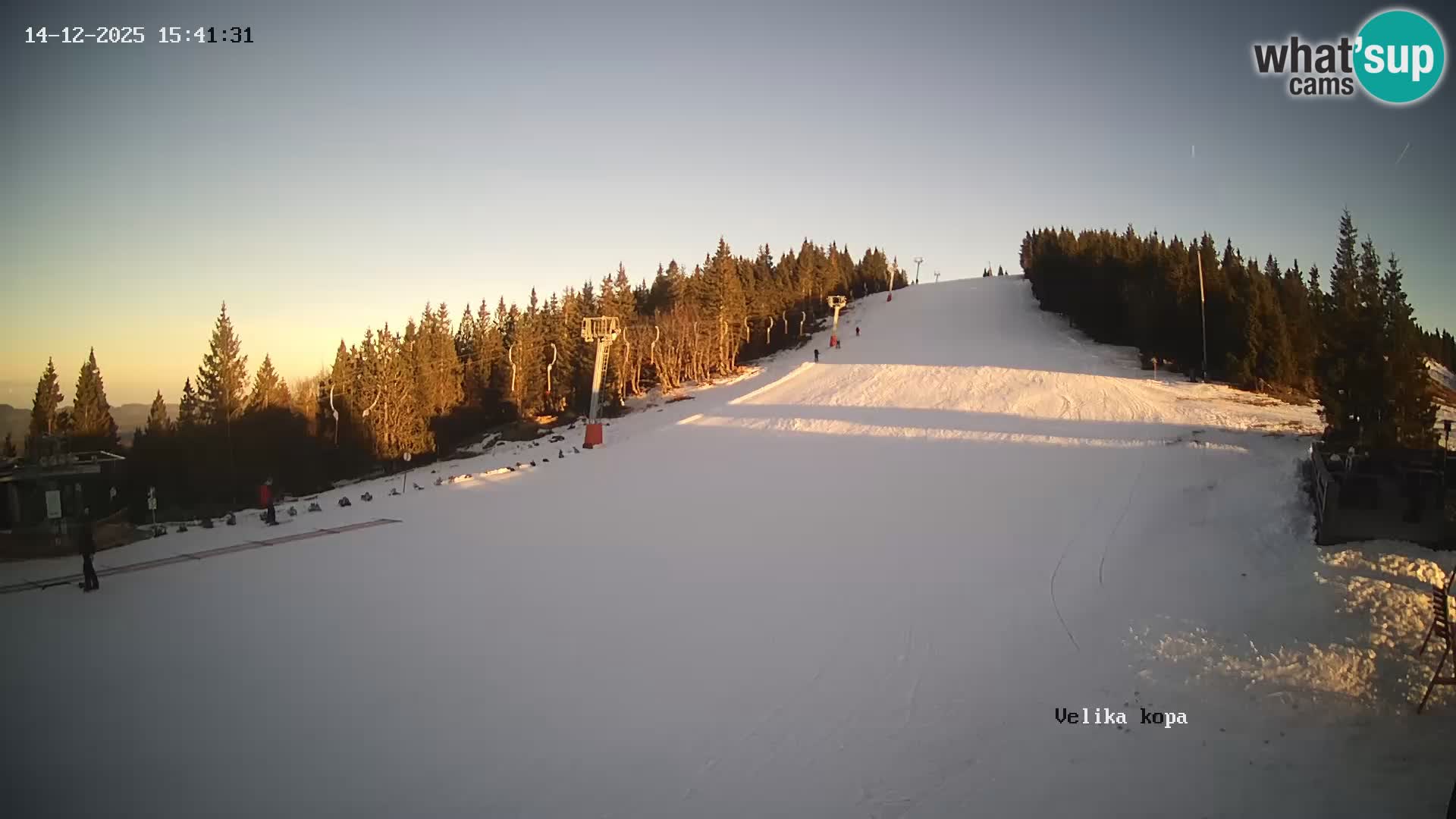 Kope | Velika Kopa