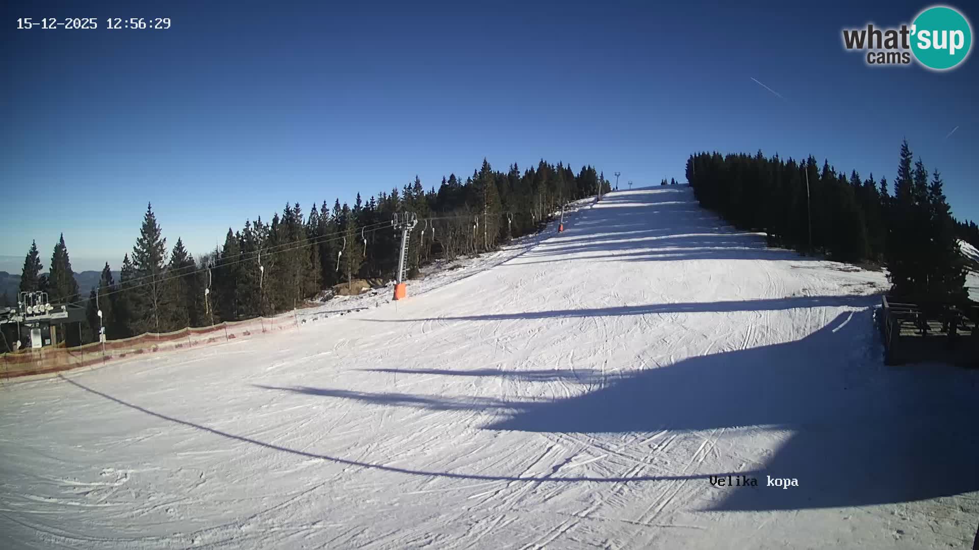 Kope | Velika Kopa
