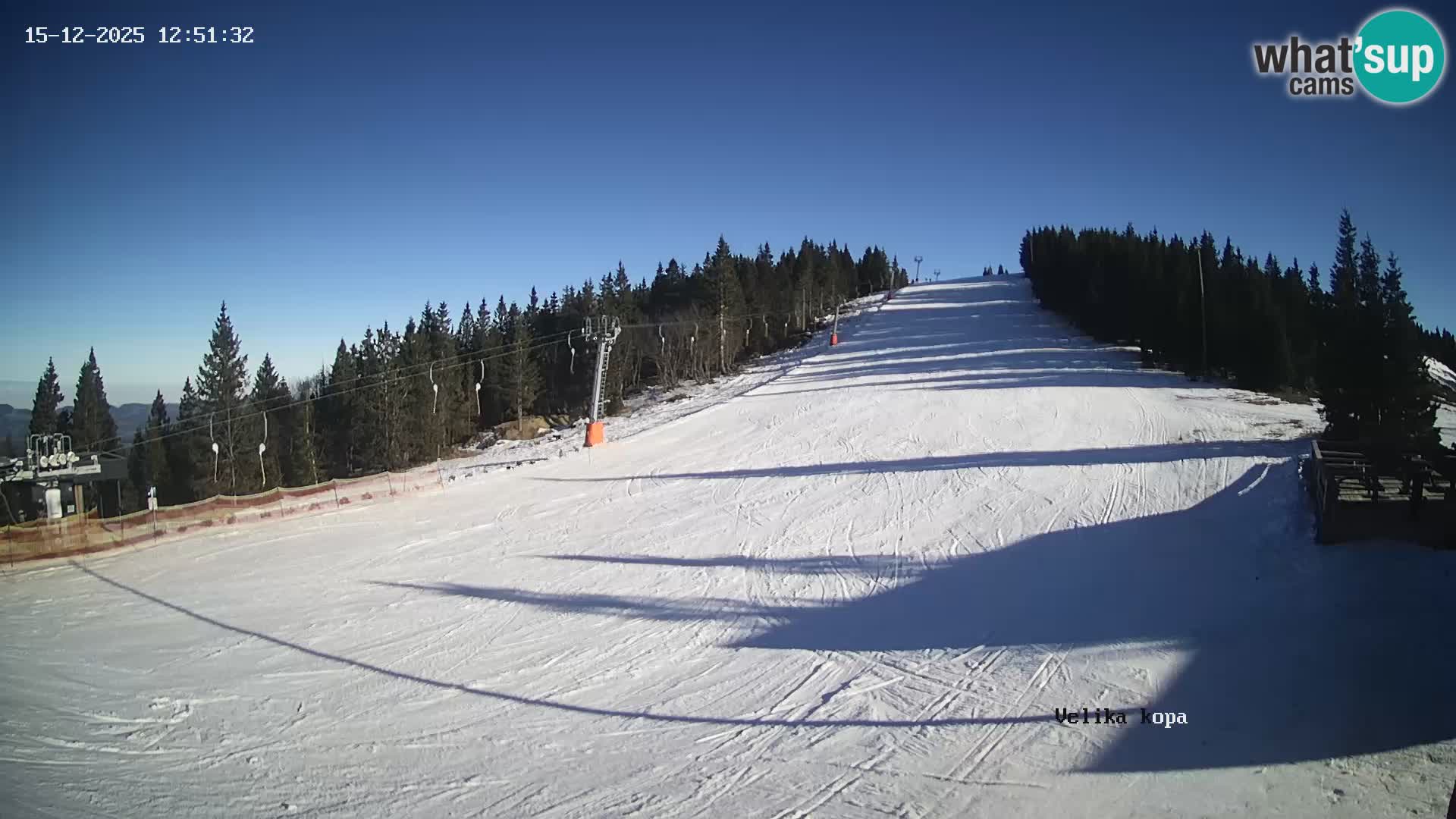 Kope | Velika Kopa