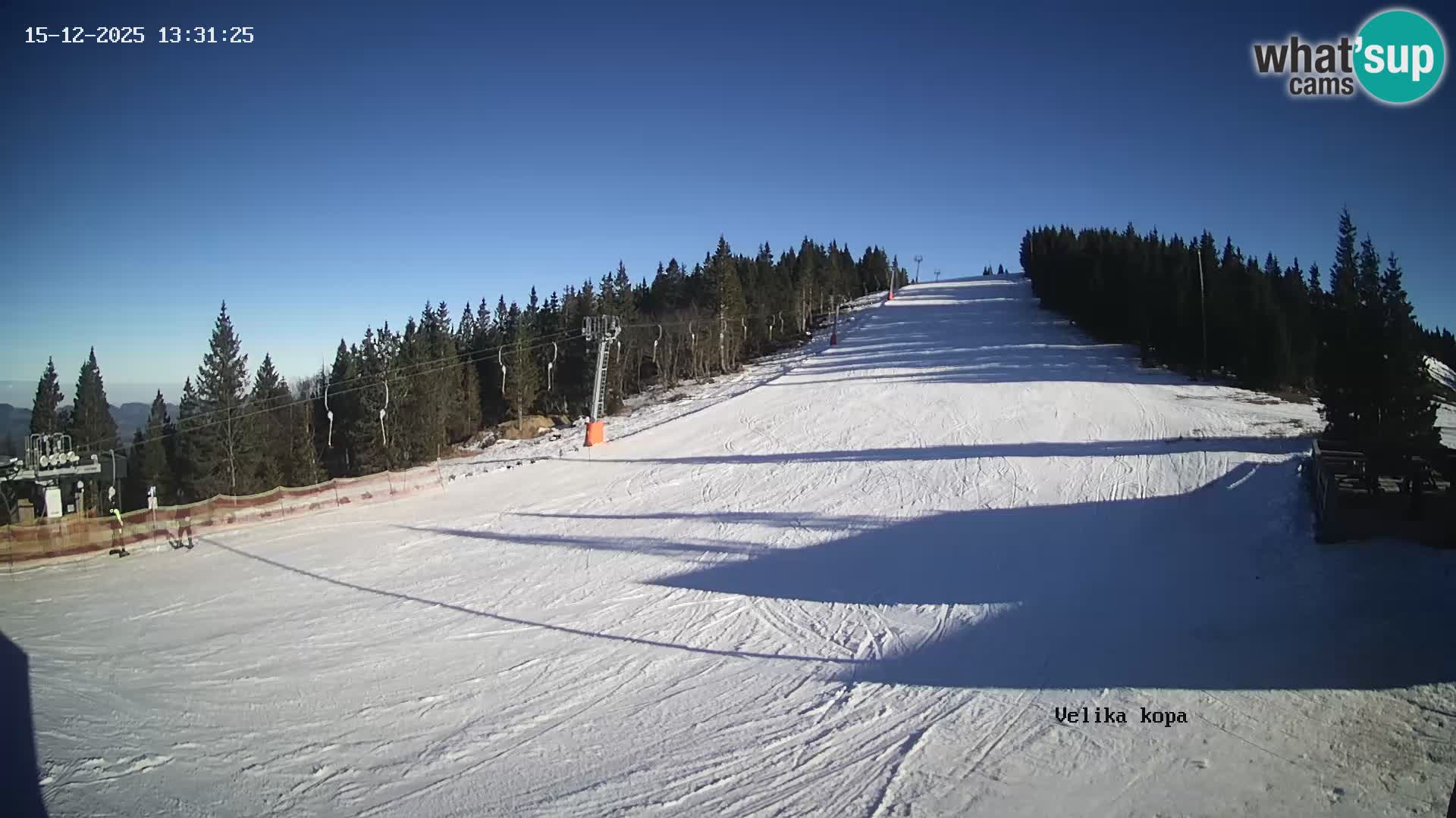 Kope | Velika Kopa