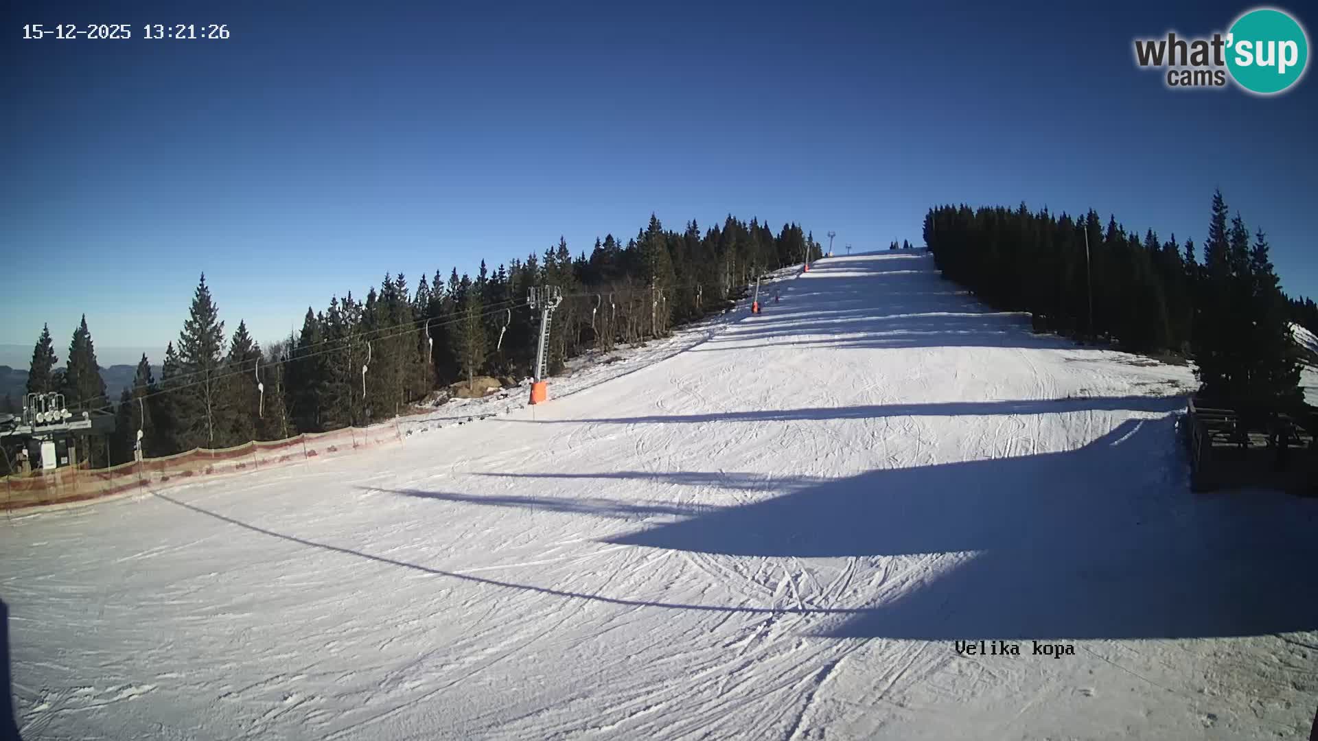 Kope | Velika Kopa