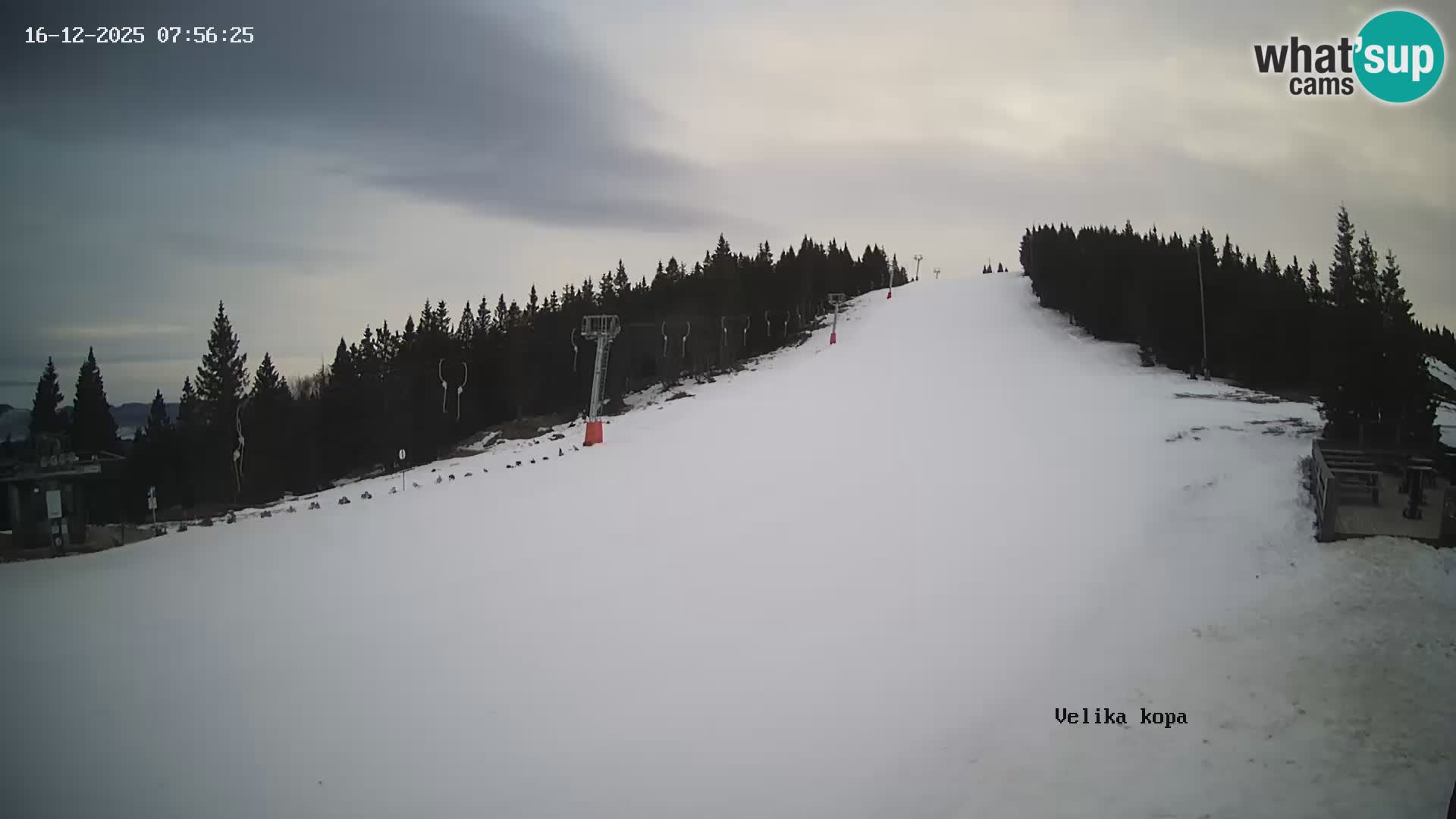 Kope | Velika Kopa