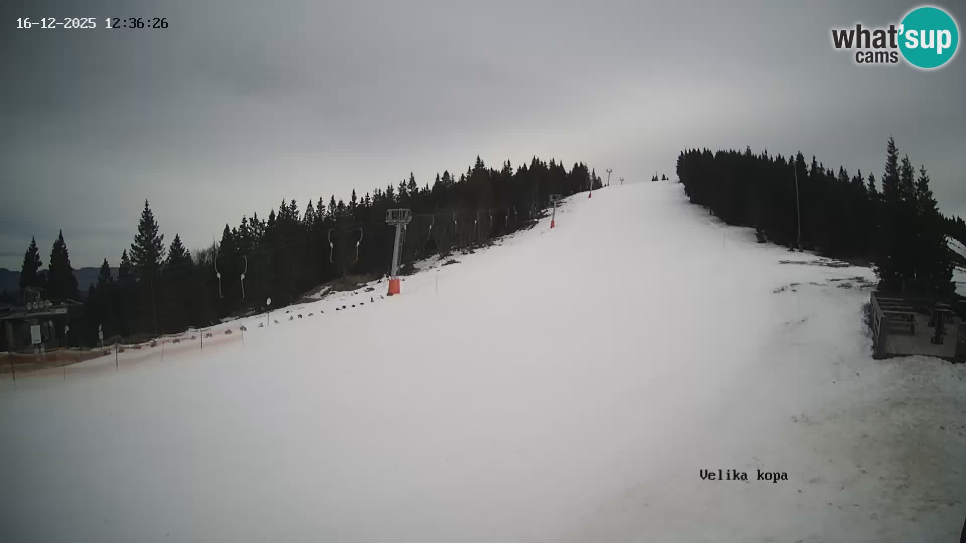 Kope | Velika Kopa