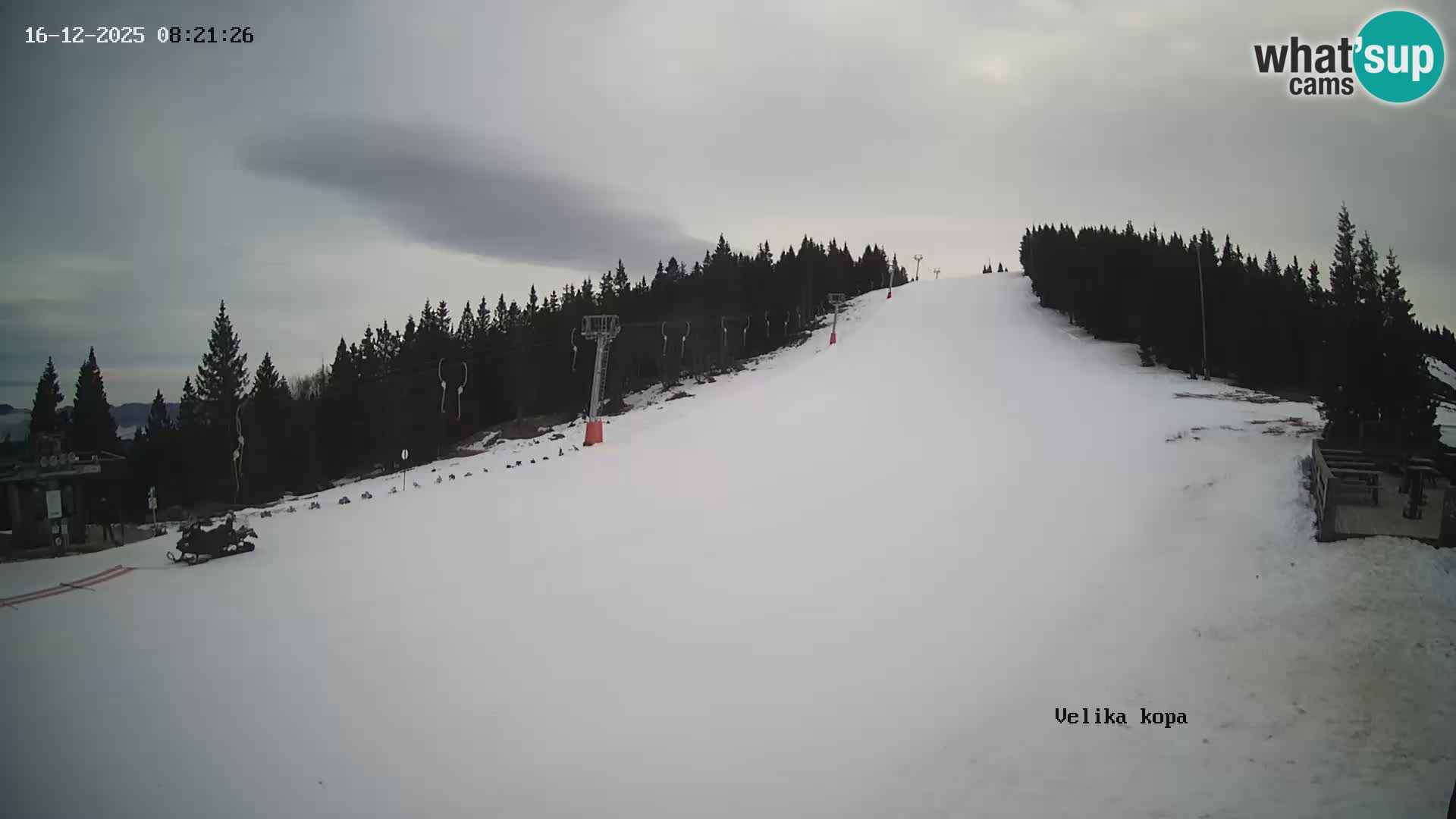 Kope | Velika Kopa