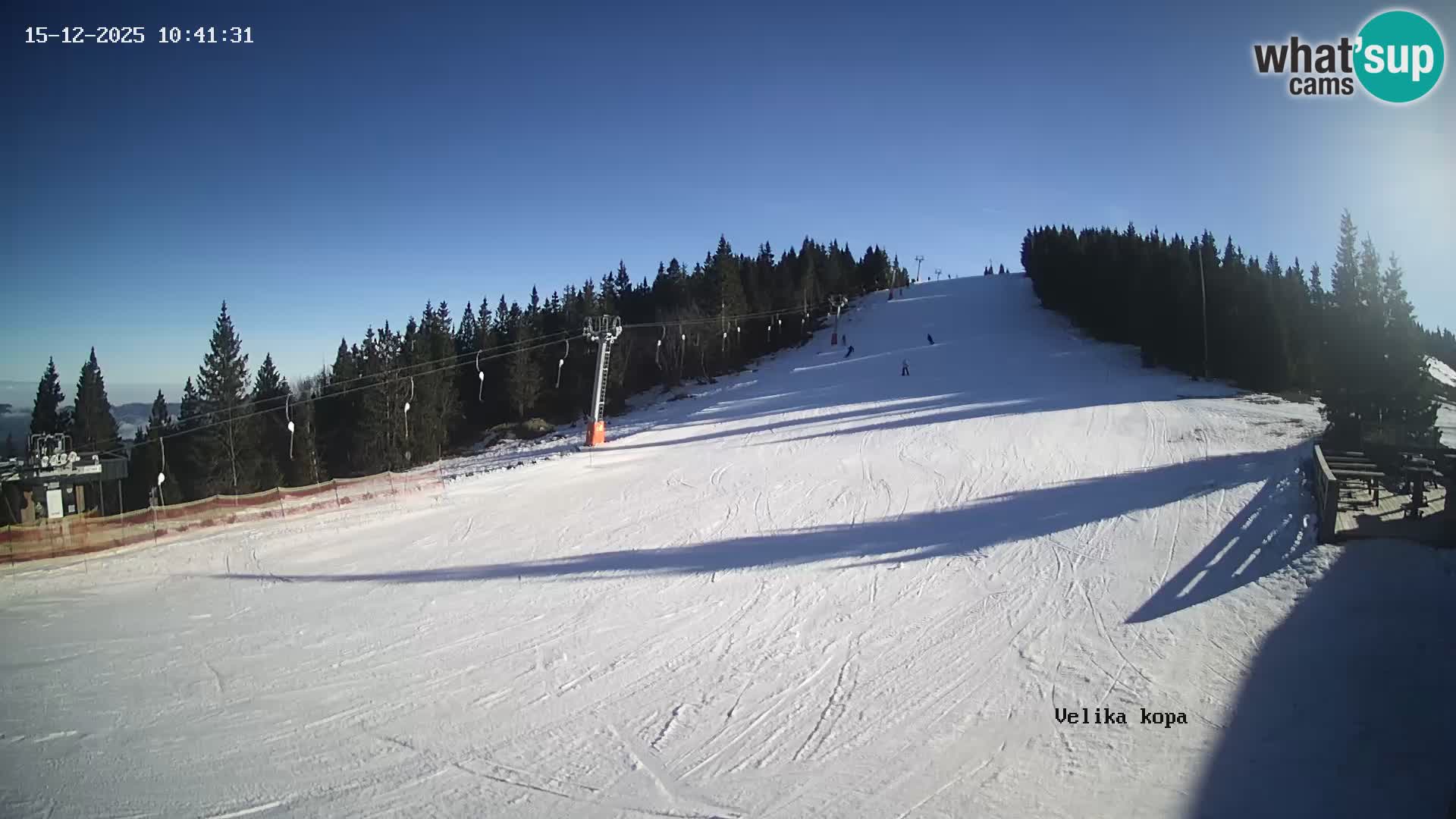 Kope | Velika Kopa