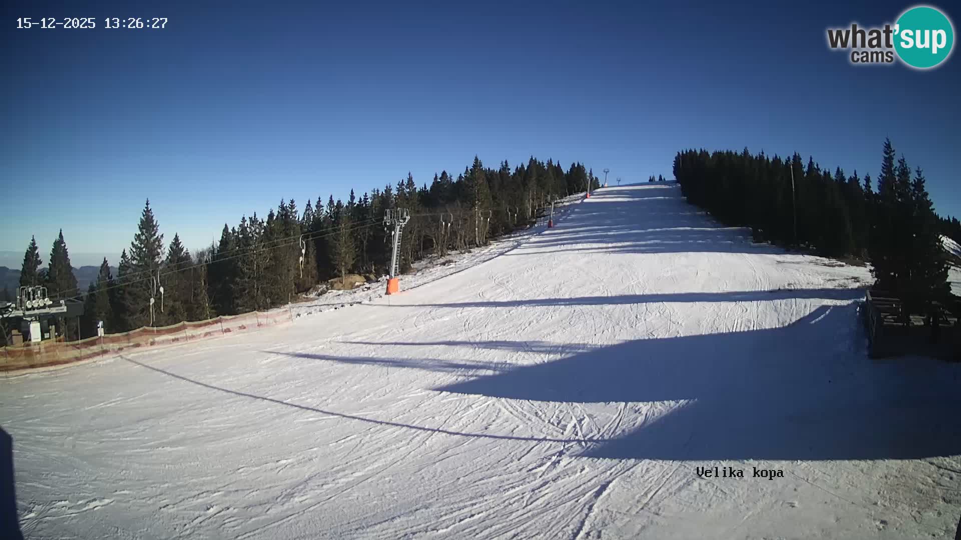 Kope | Velika Kopa