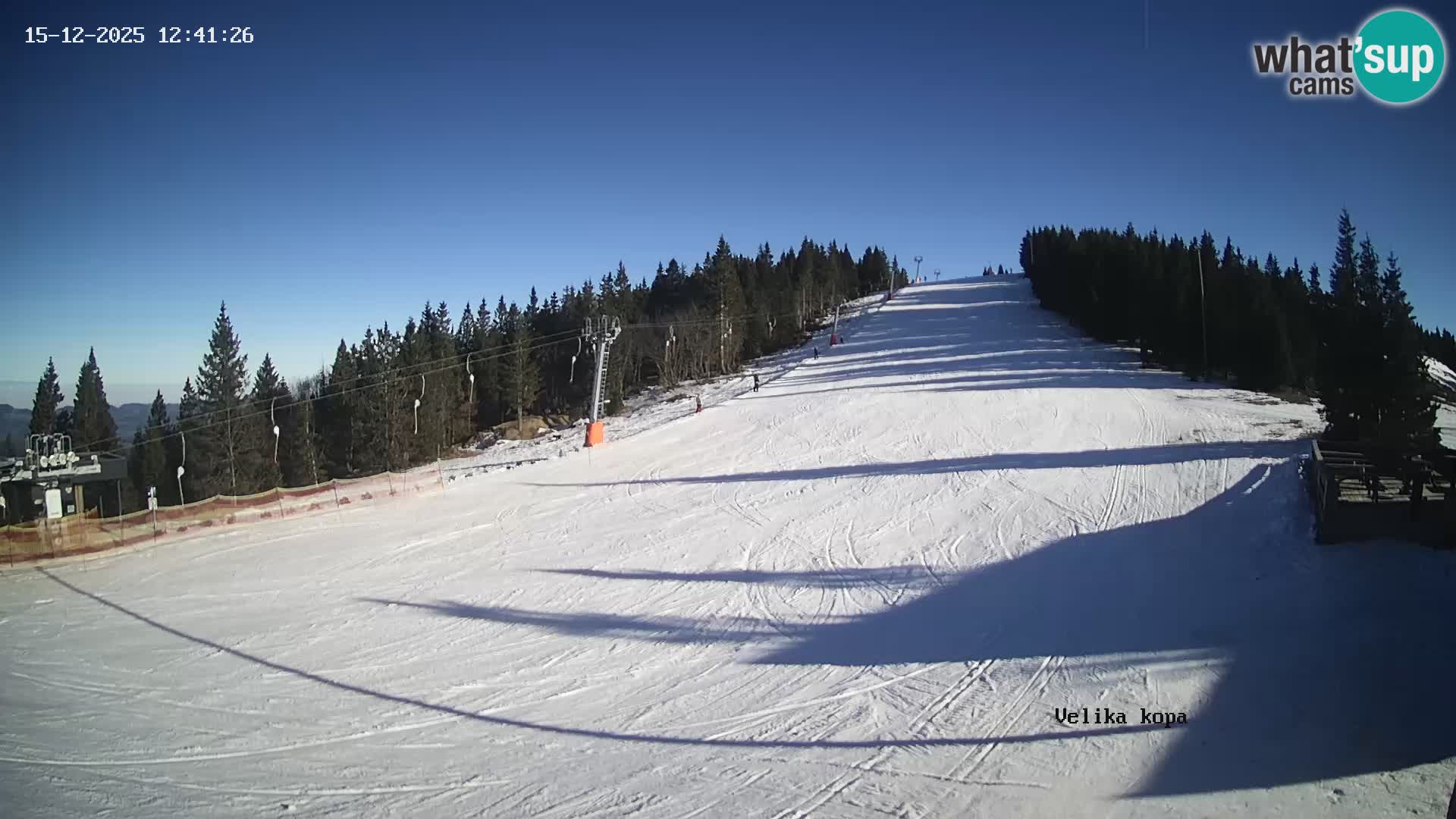 Kope | Velika Kopa