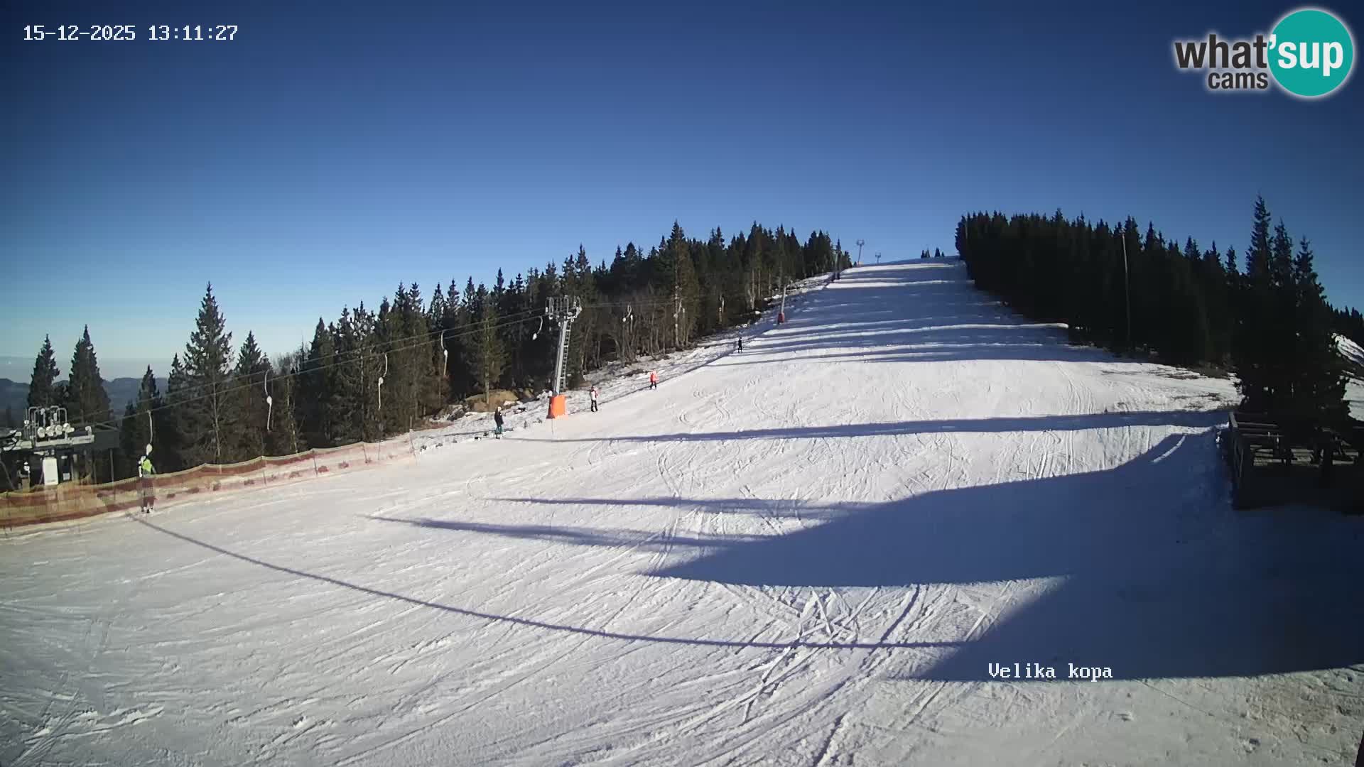 Kope | Velika Kopa