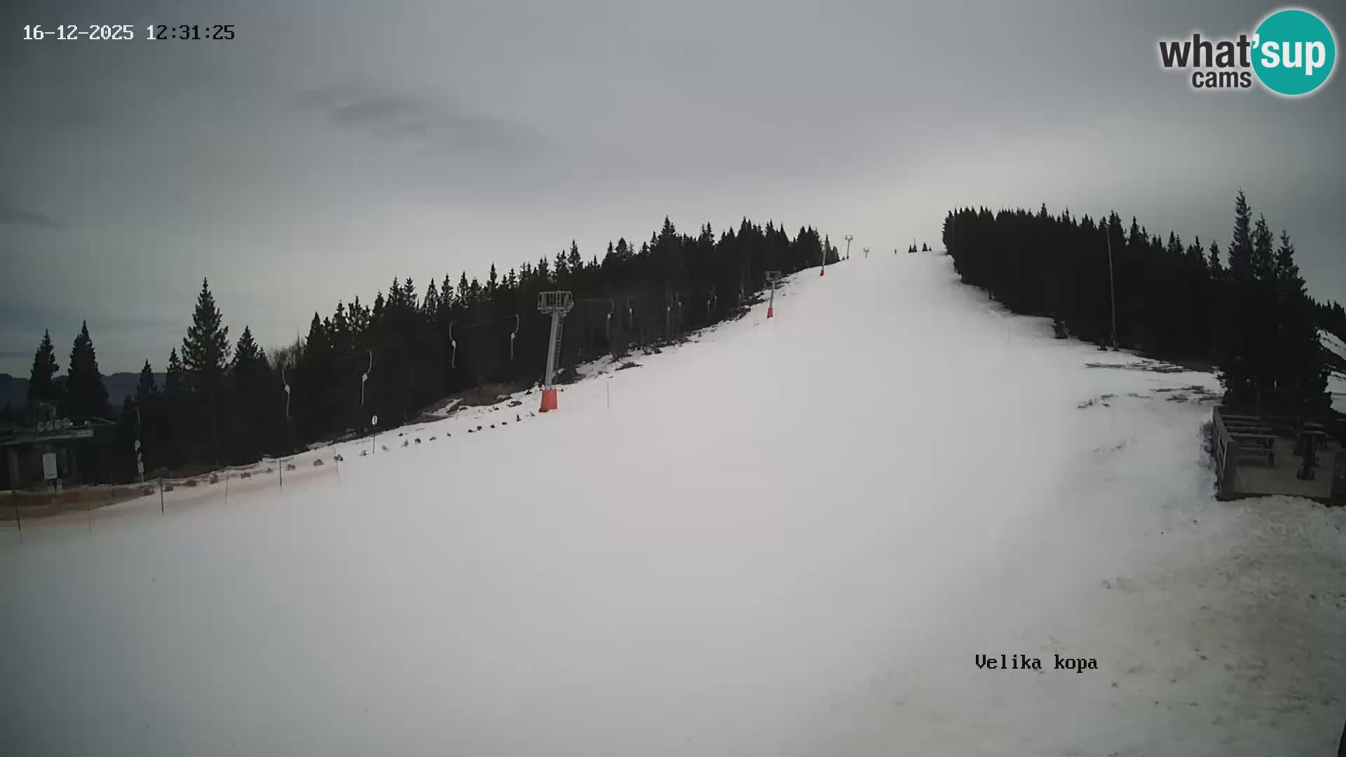 Kope | Velika Kopa