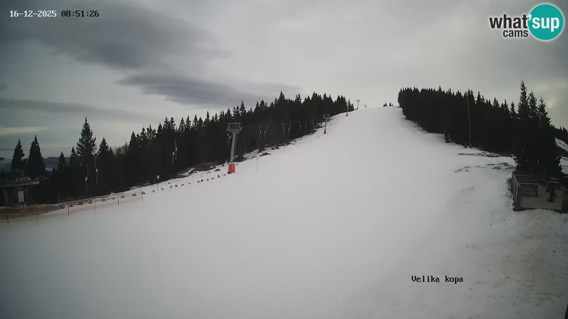 Kope | Velika Kopa