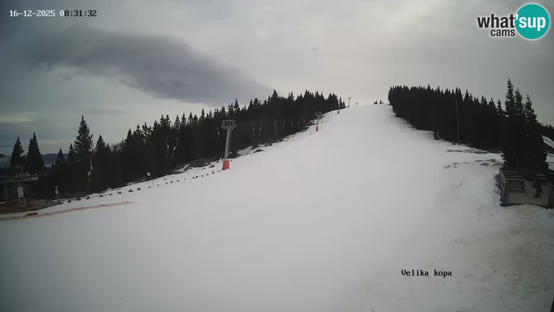 Kope | Velika Kopa