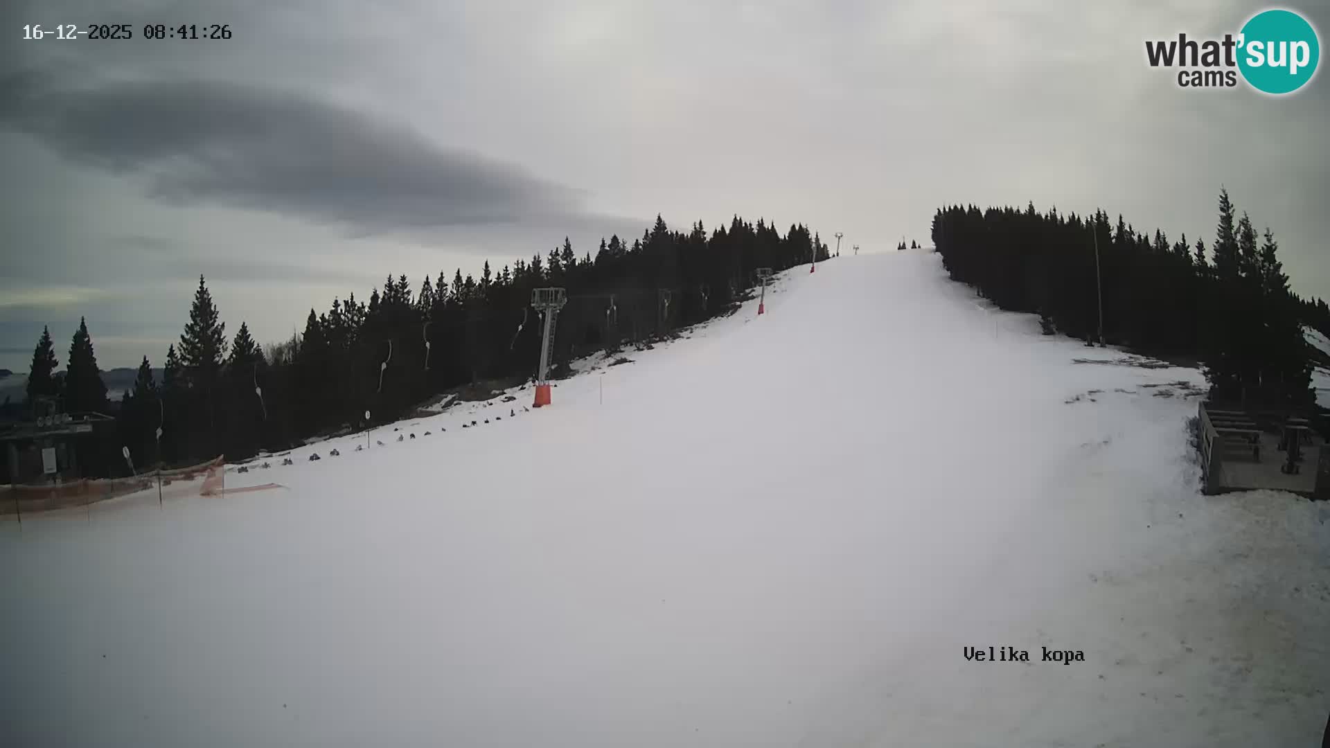 Kope | Velika Kopa
