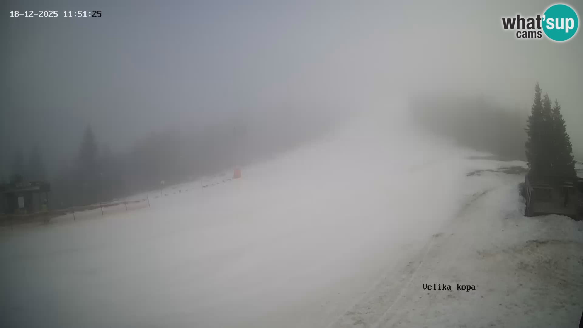 Kope | Velika Kopa