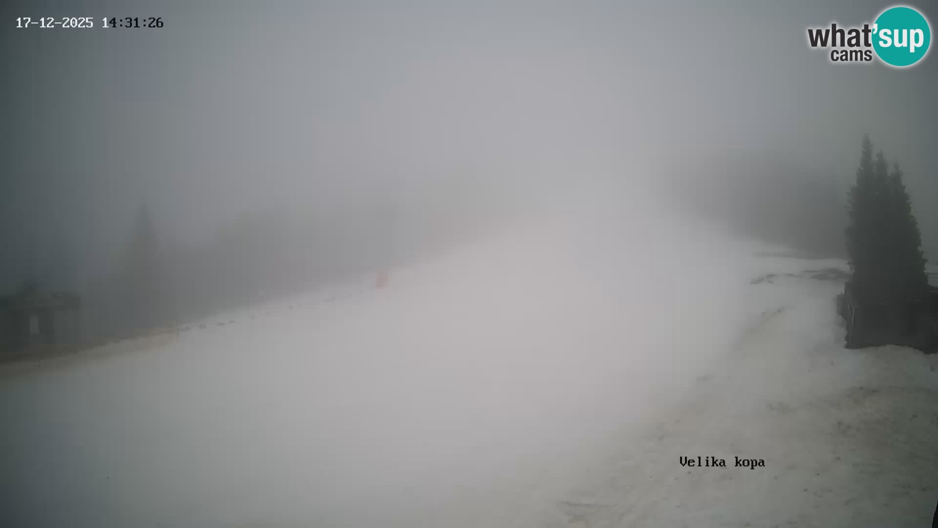 Kope | Velika Kopa