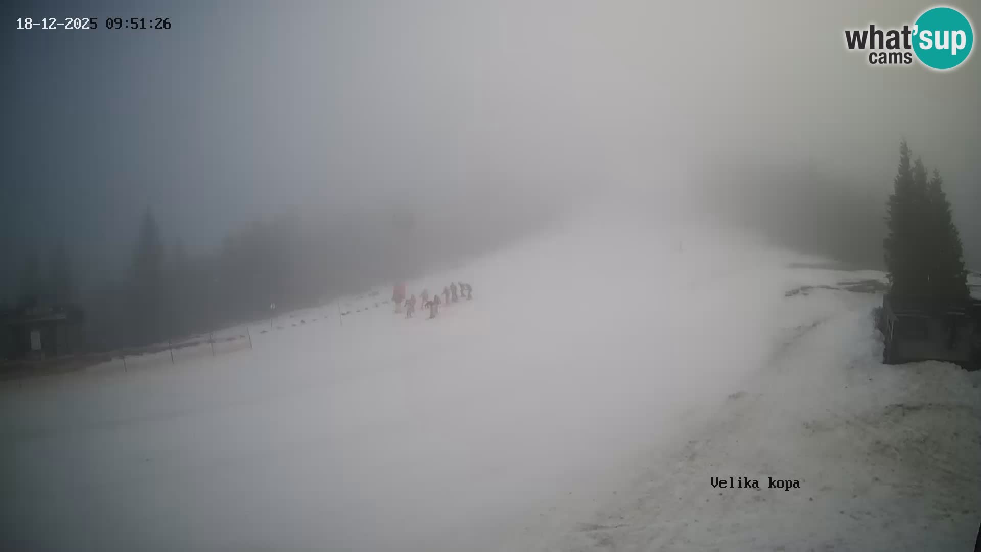 Kope | Velika Kopa