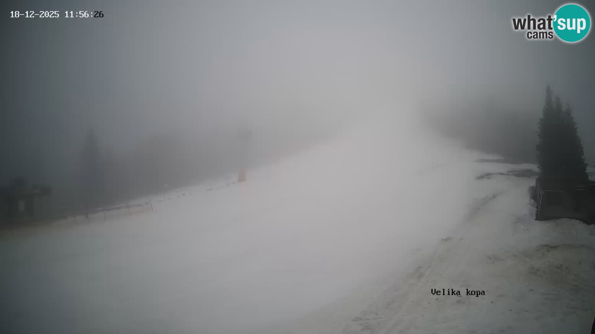 Kope | Velika Kopa