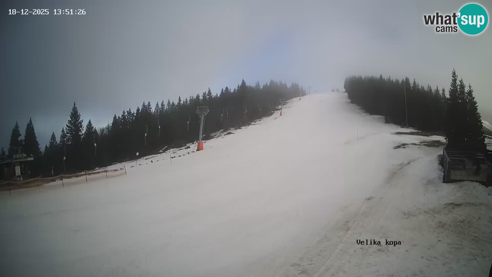 Kope | Velika Kopa