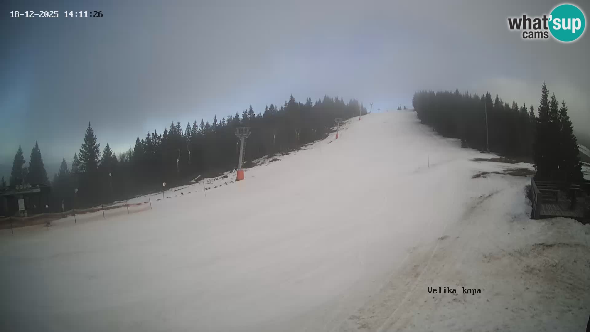 Kope | Velika Kopa