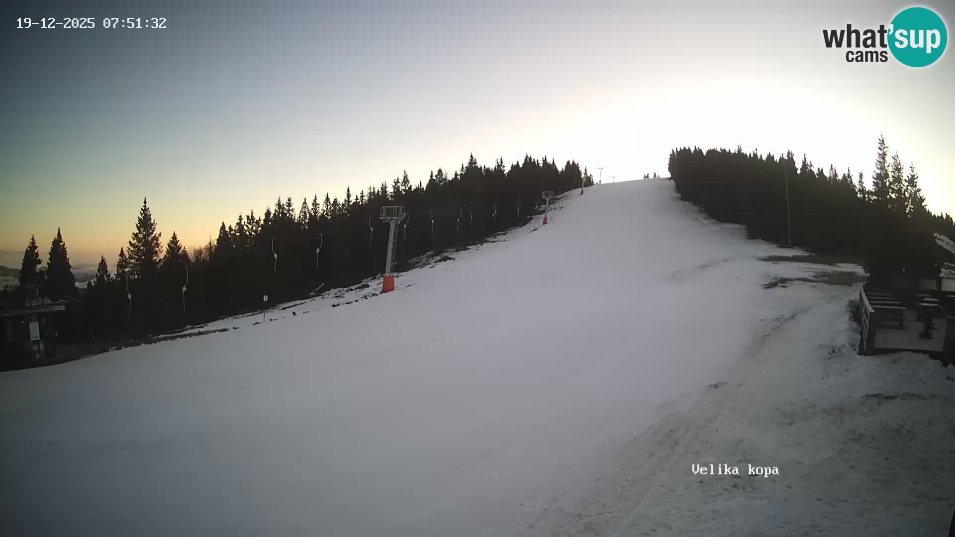 Kope | Velika Kopa